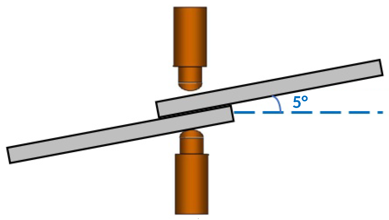 Metals 10 01166 g003 Metals 10 01166 g003