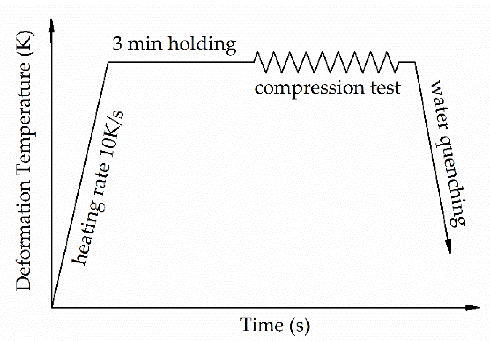 Metals 10 01169 g001