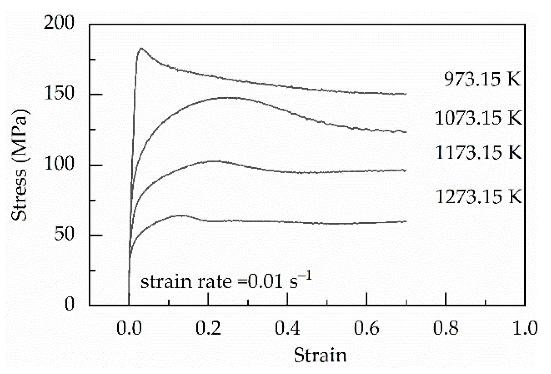 Metals 10 01169 g002