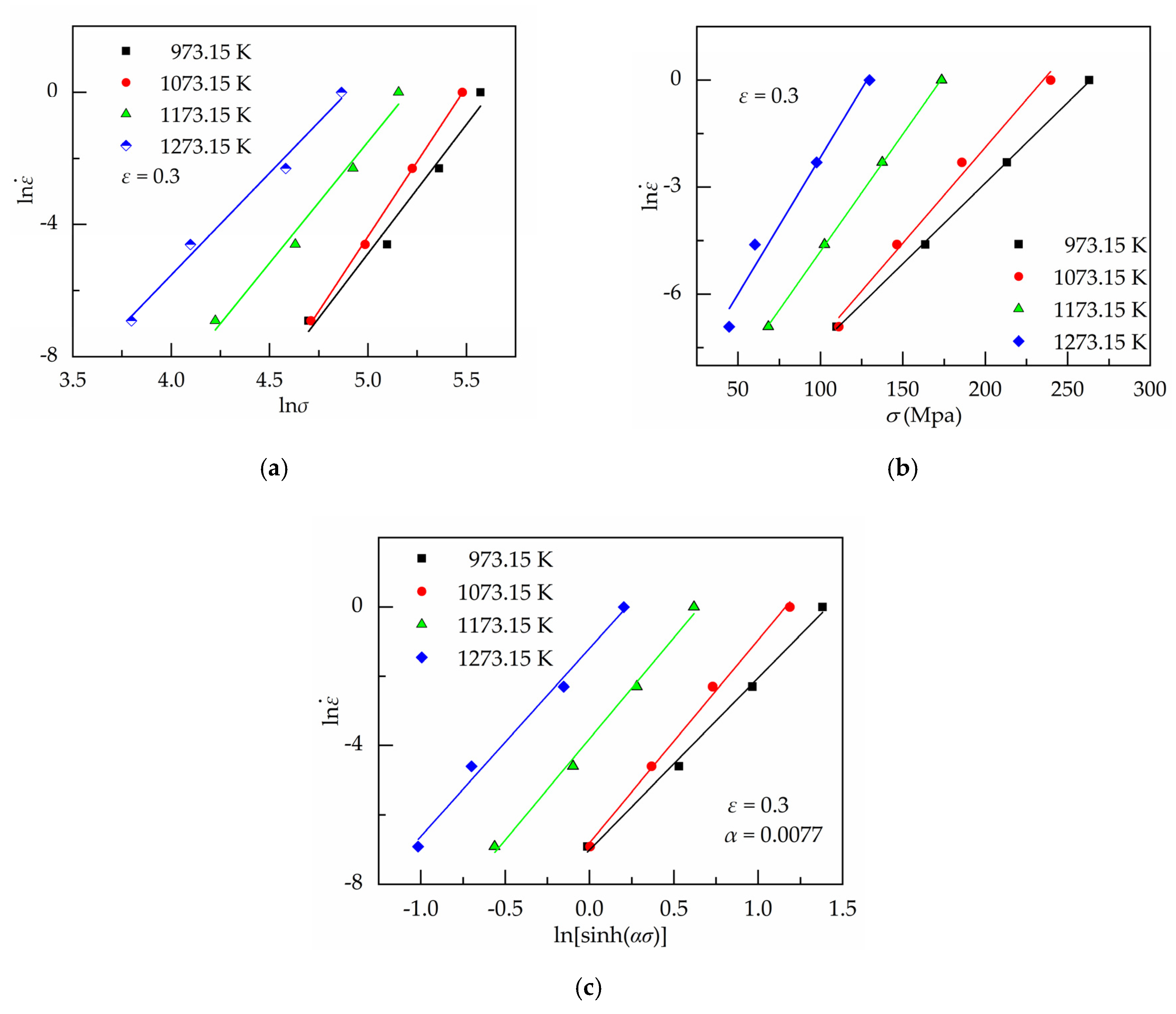 Metals 10 01169 g004
