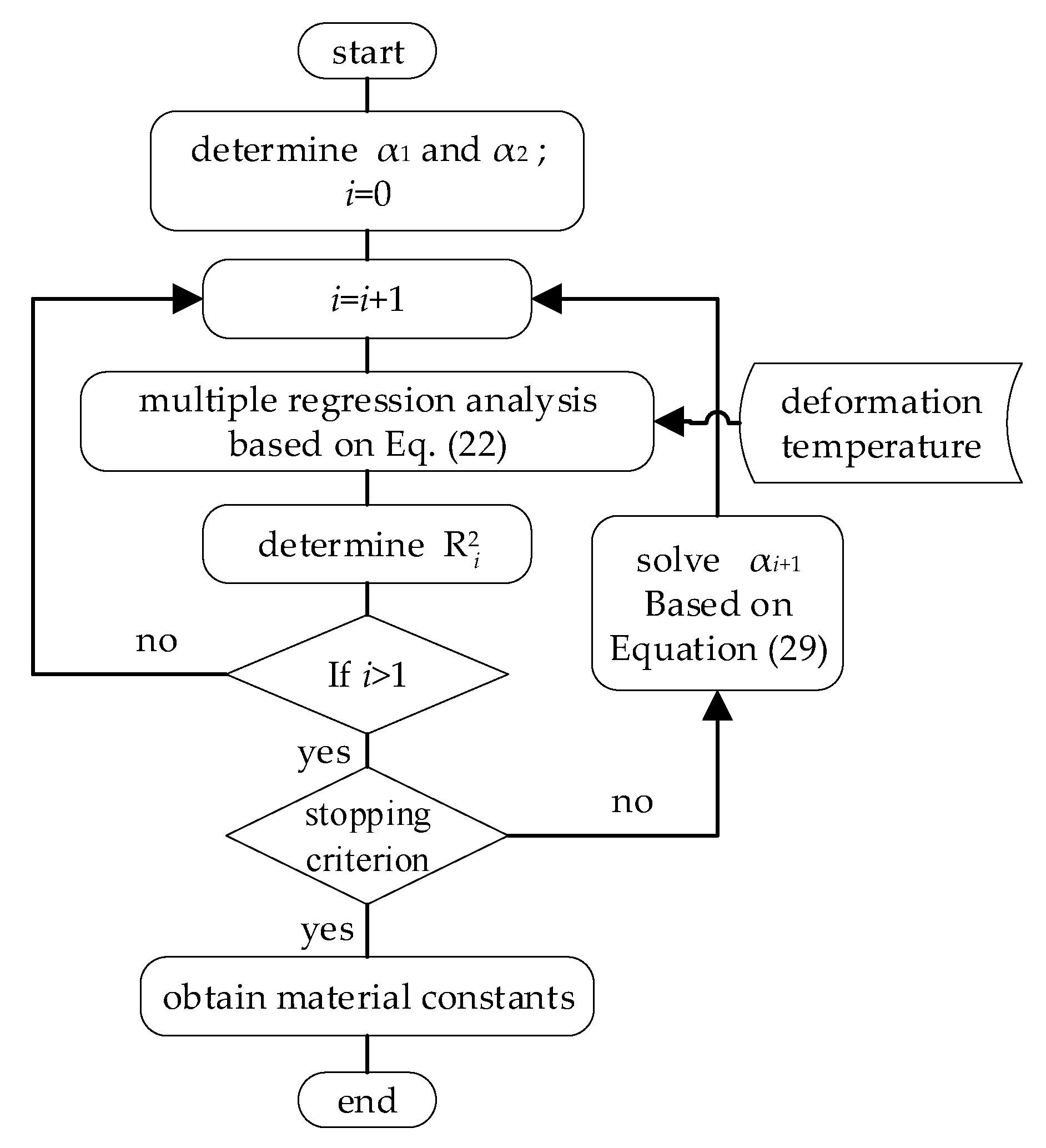 Metals 10 01169 g008