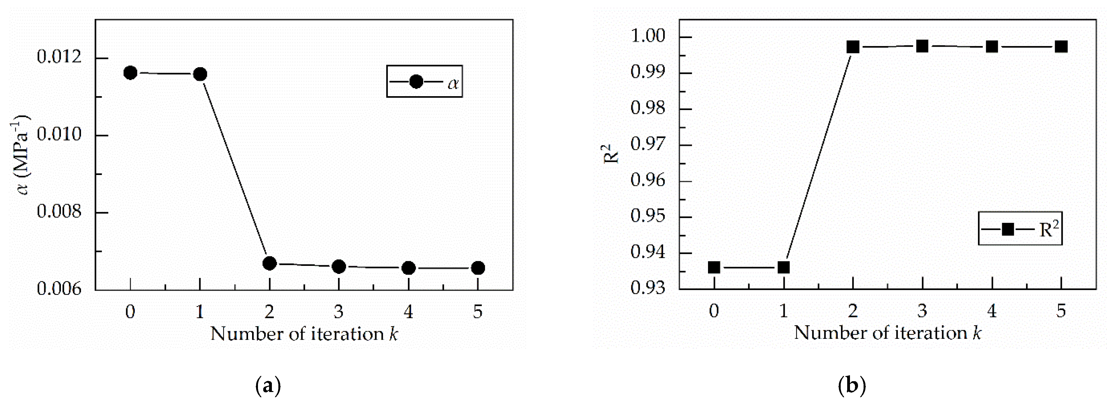 Metals 10 01169 g011