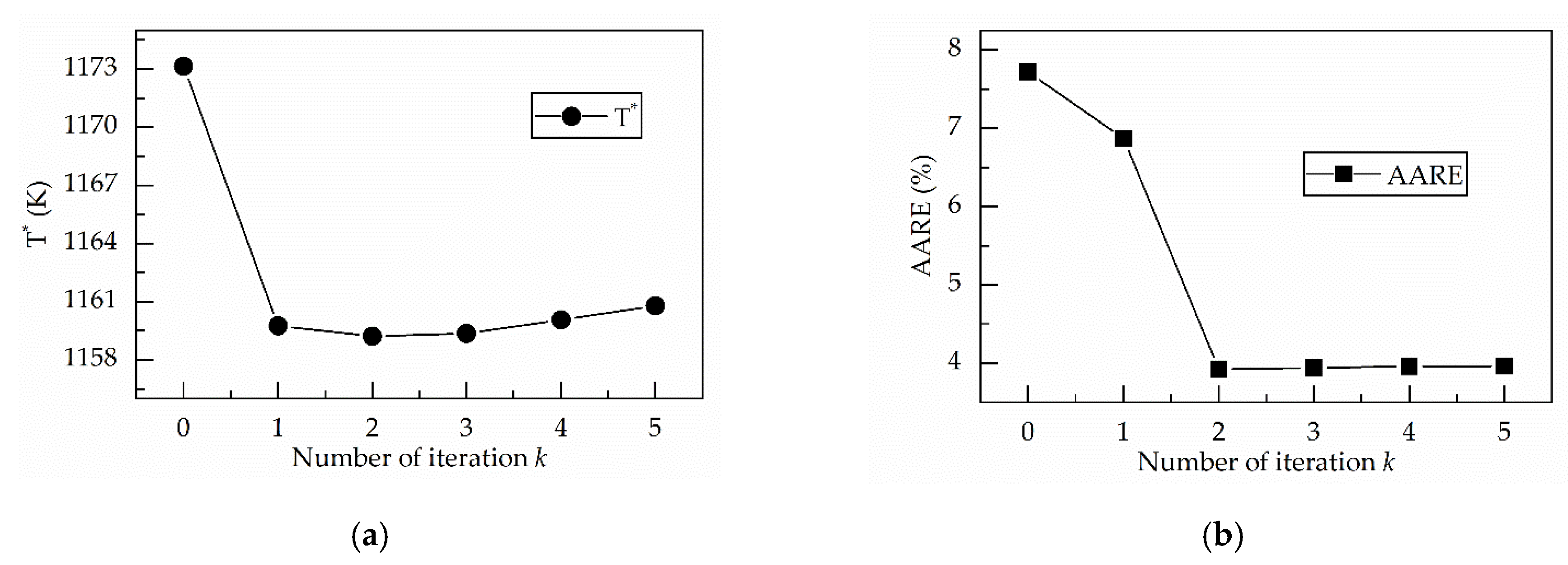 Metals 10 01169 g012