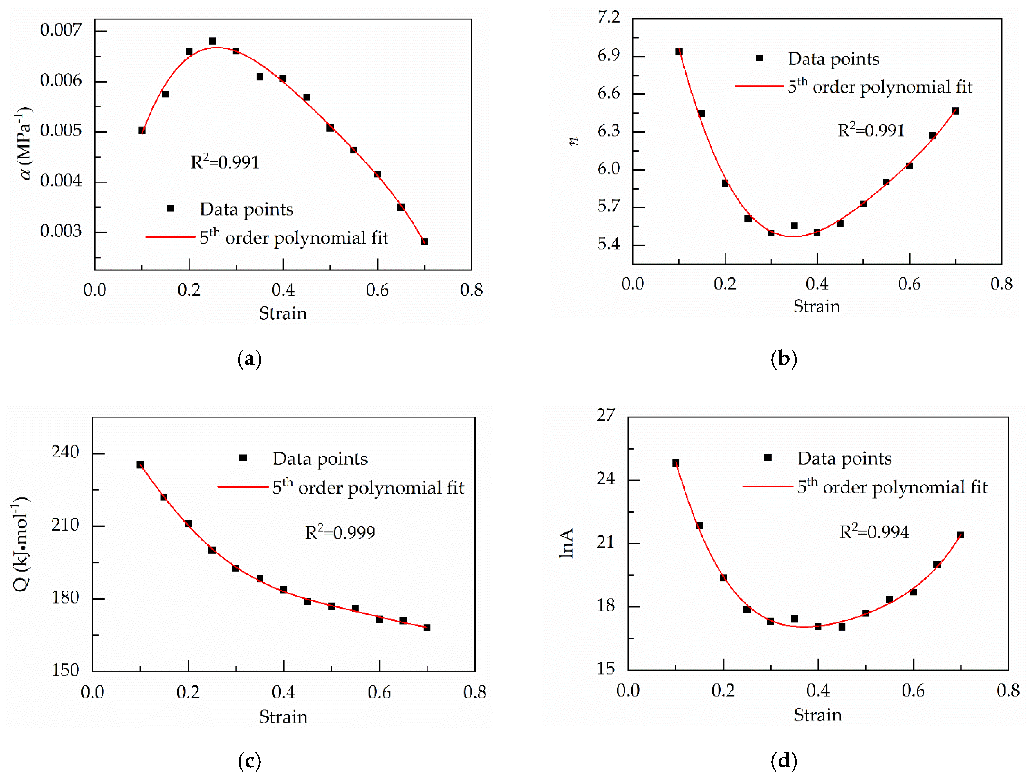 Metals 10 01169 g013