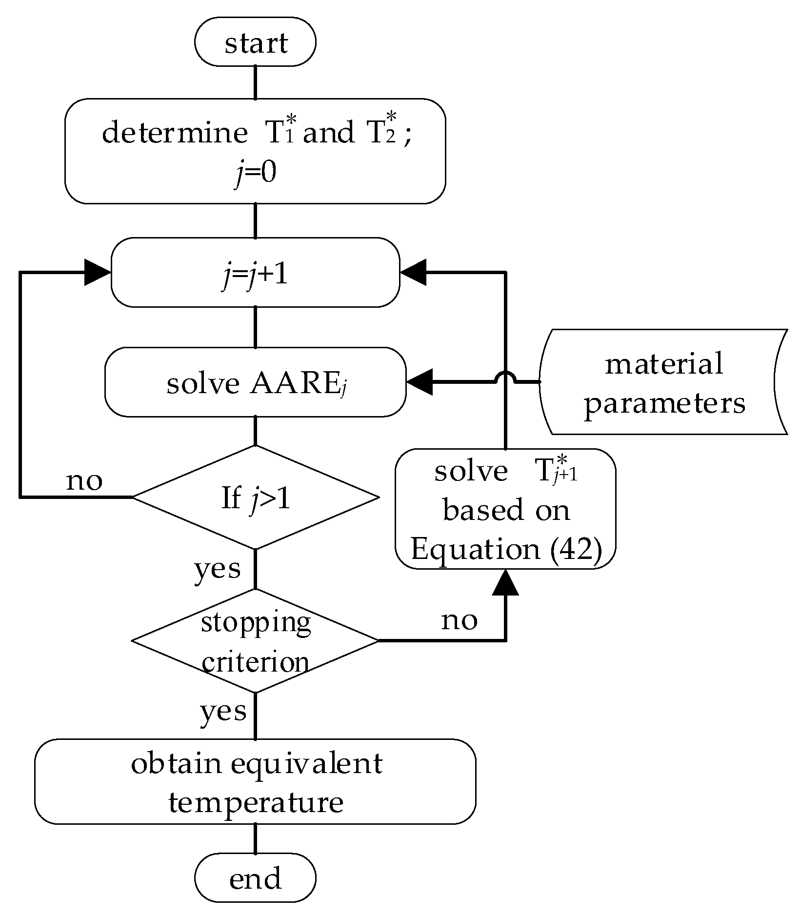 Metals 10 01169 g018