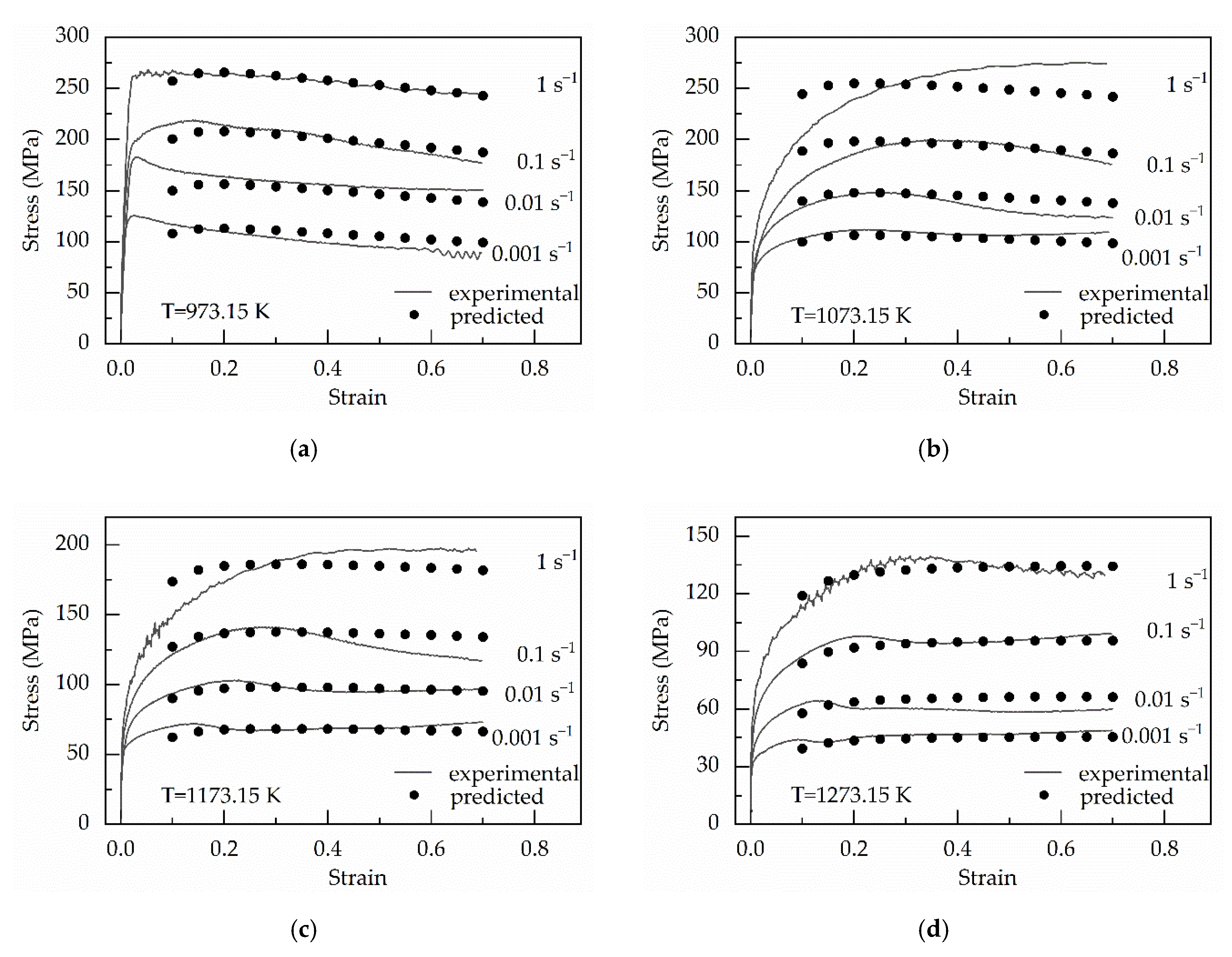 Metals 10 01169 g020