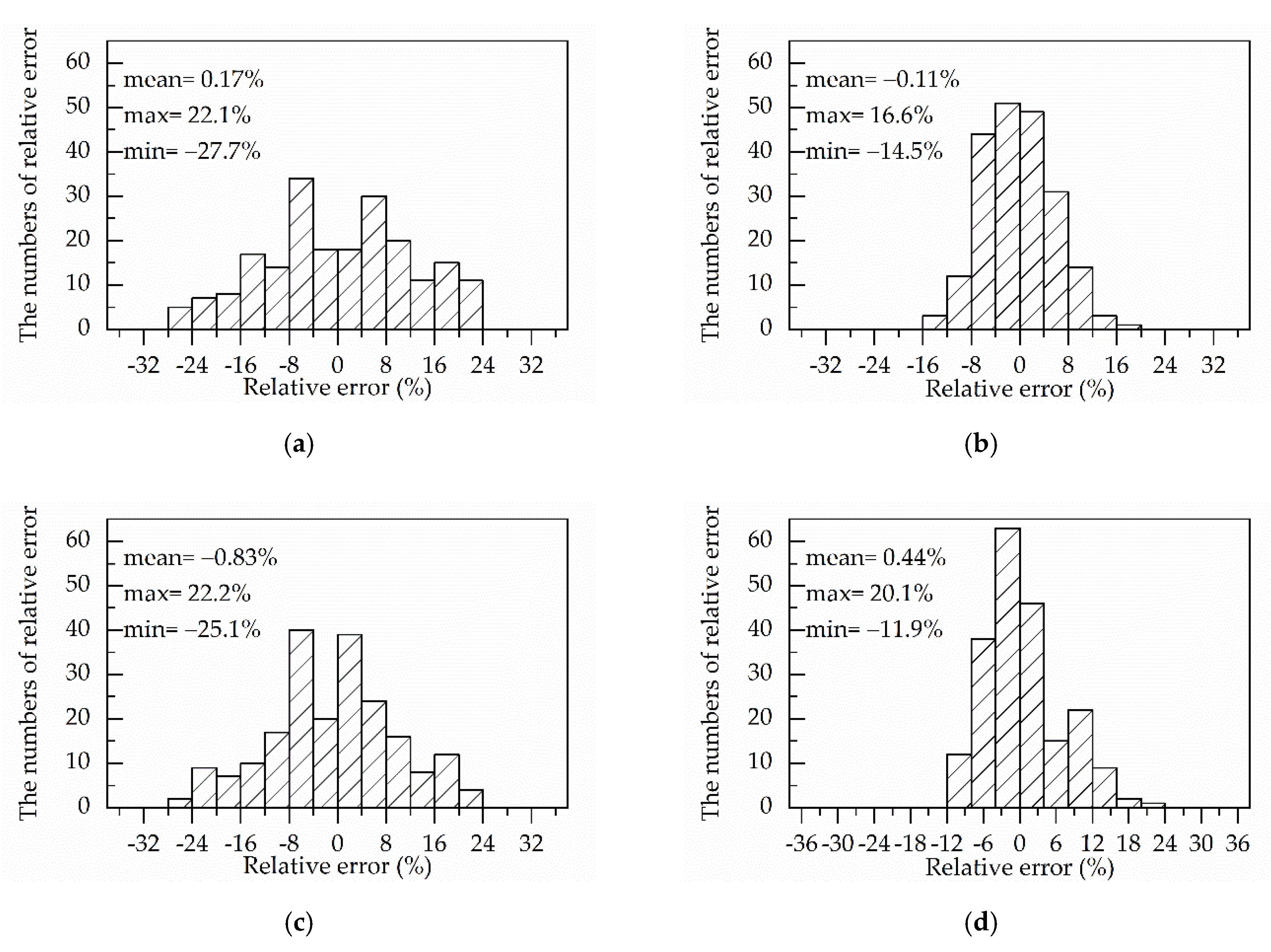 Metals 10 01169 g022
