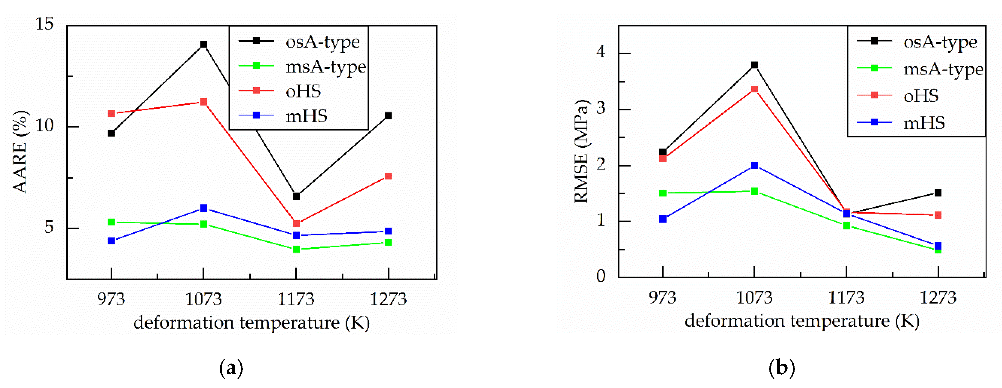 Metals 10 01169 g023