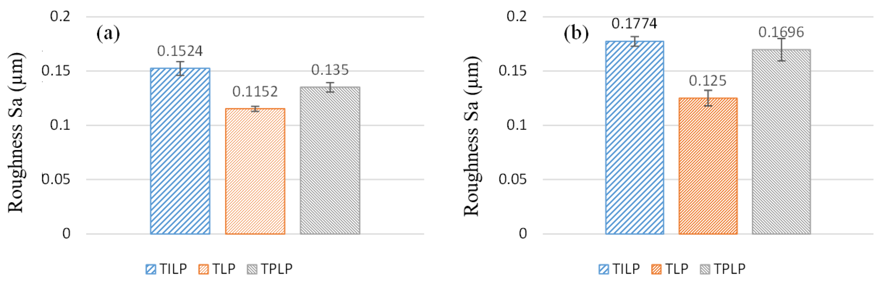 Metals 10 01172 g006