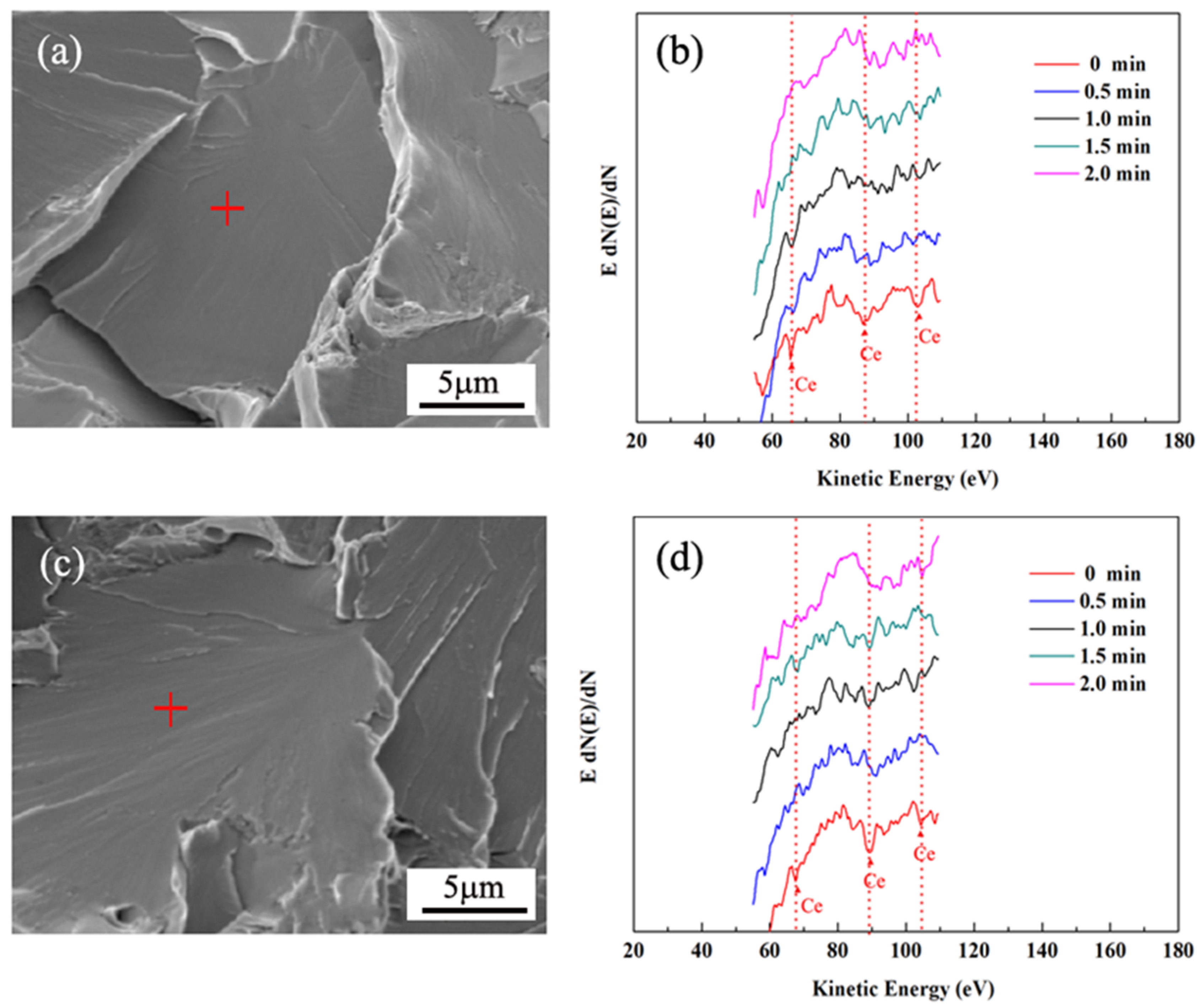 Metals 10 01174 g007