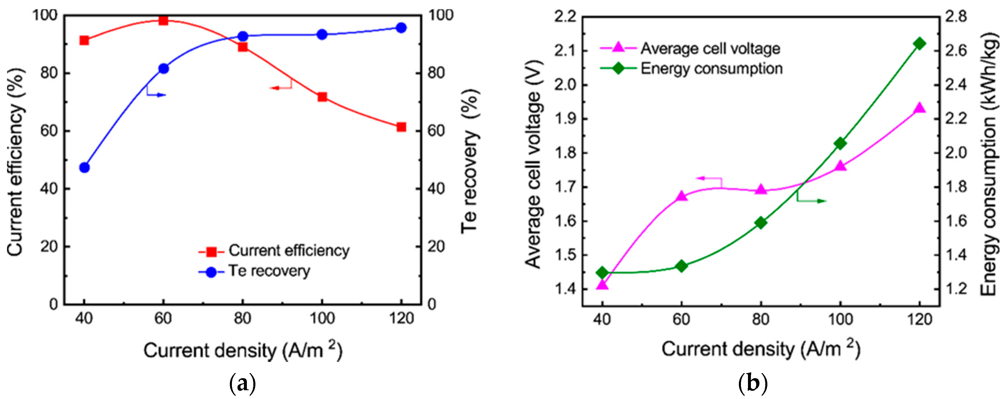 Metals 10 01176 g005 Metals 10 01176 g005
