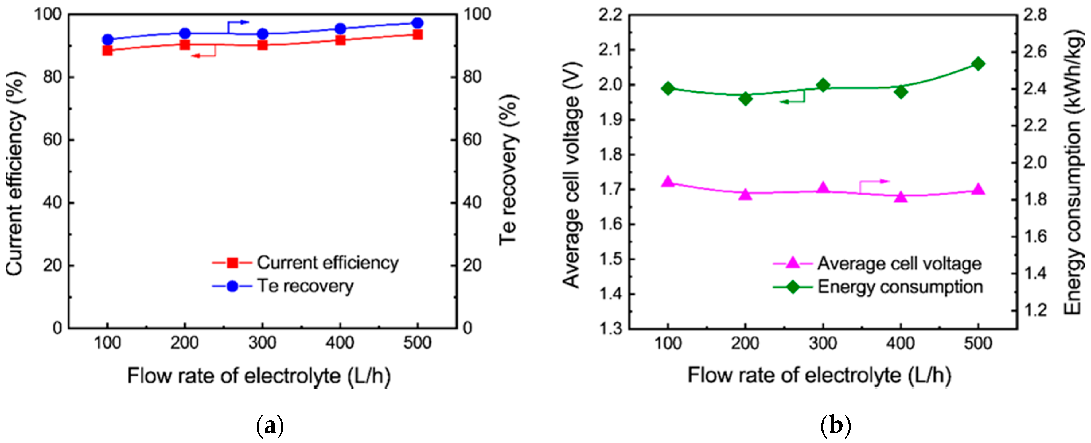 Metals 10 01176 g011 Metals 10 01176 g011