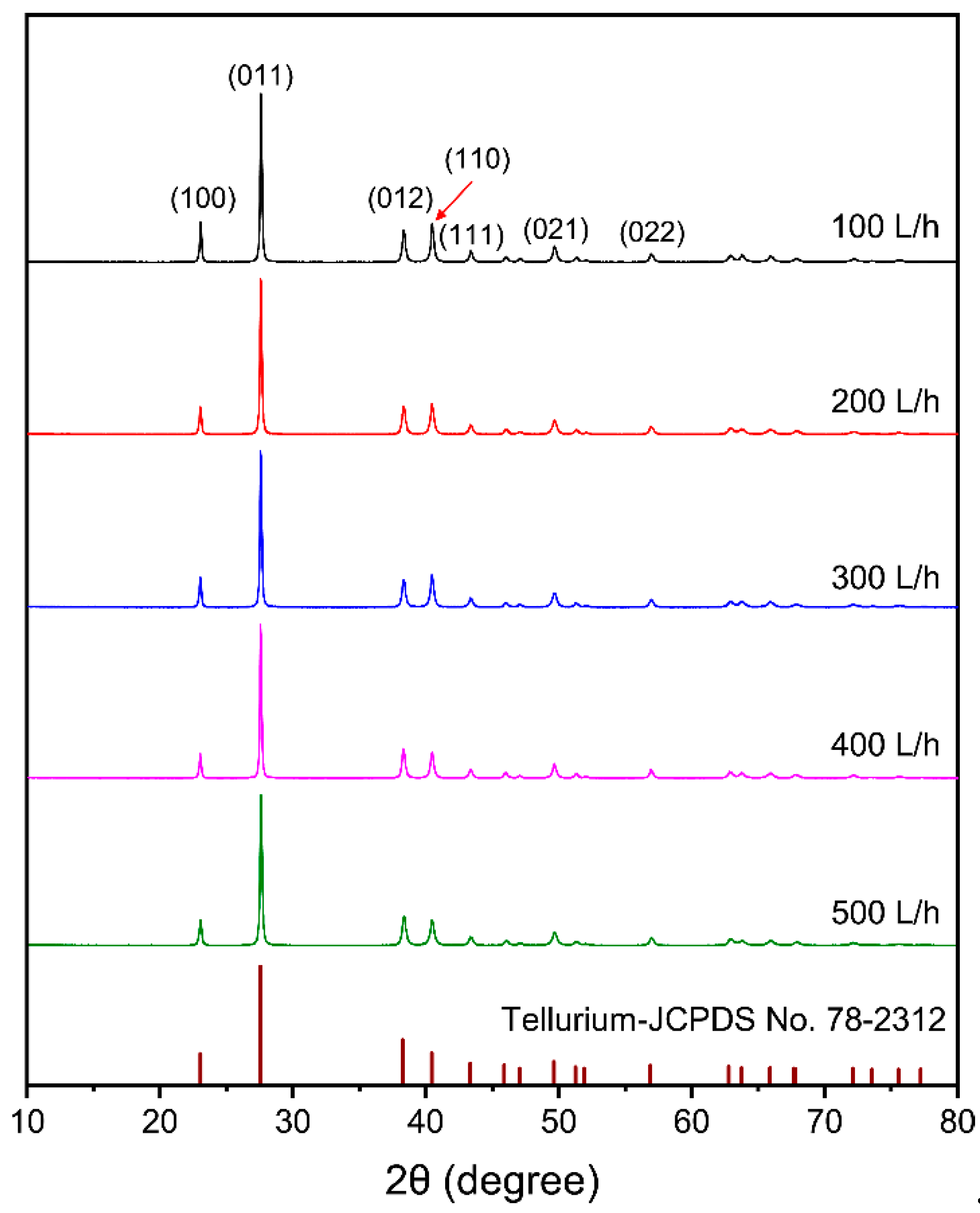 Metals 10 01176 g012 Metals 10 01176 g012
