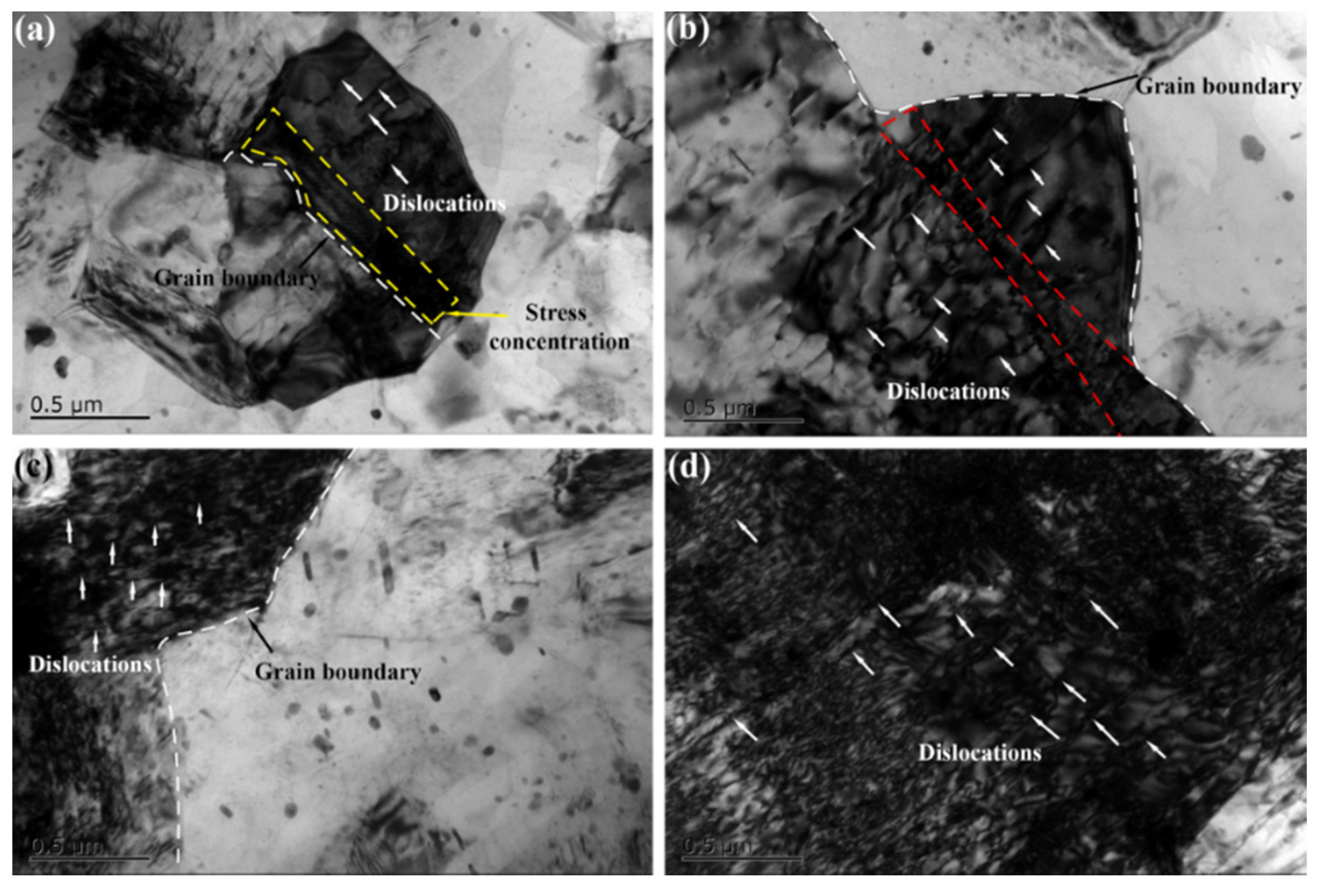 Metals 10 01191 g010 Metals 10 01191 g010