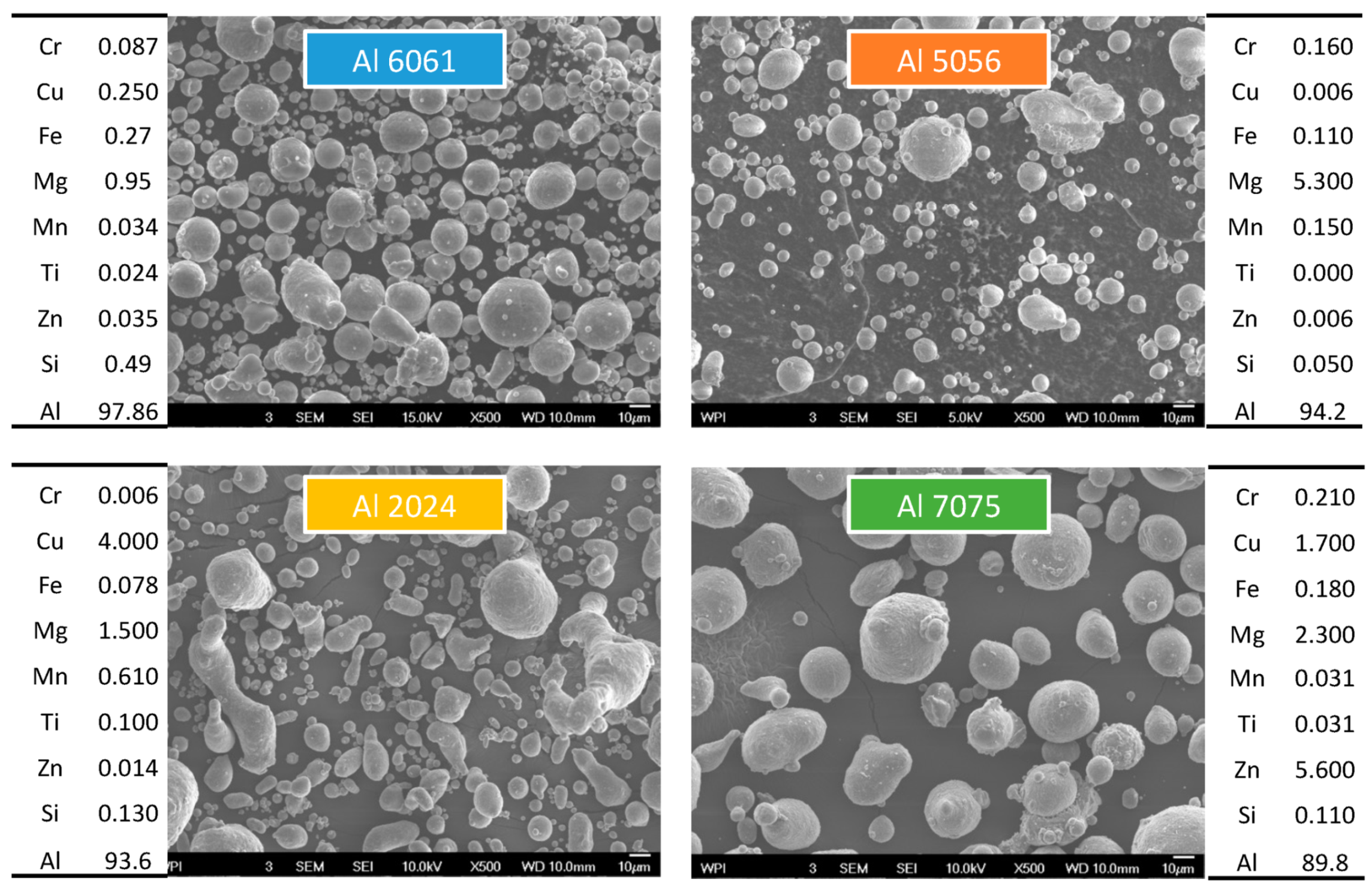 Metals 10 01195 g002