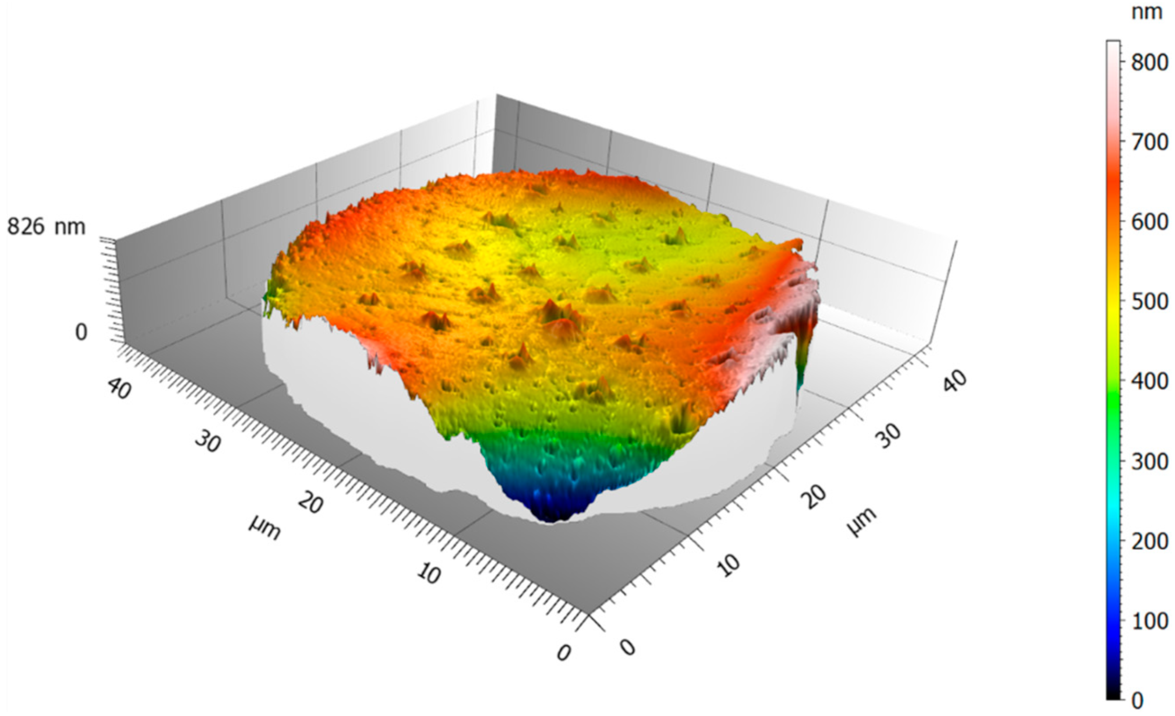 Metals 10 01195 g006