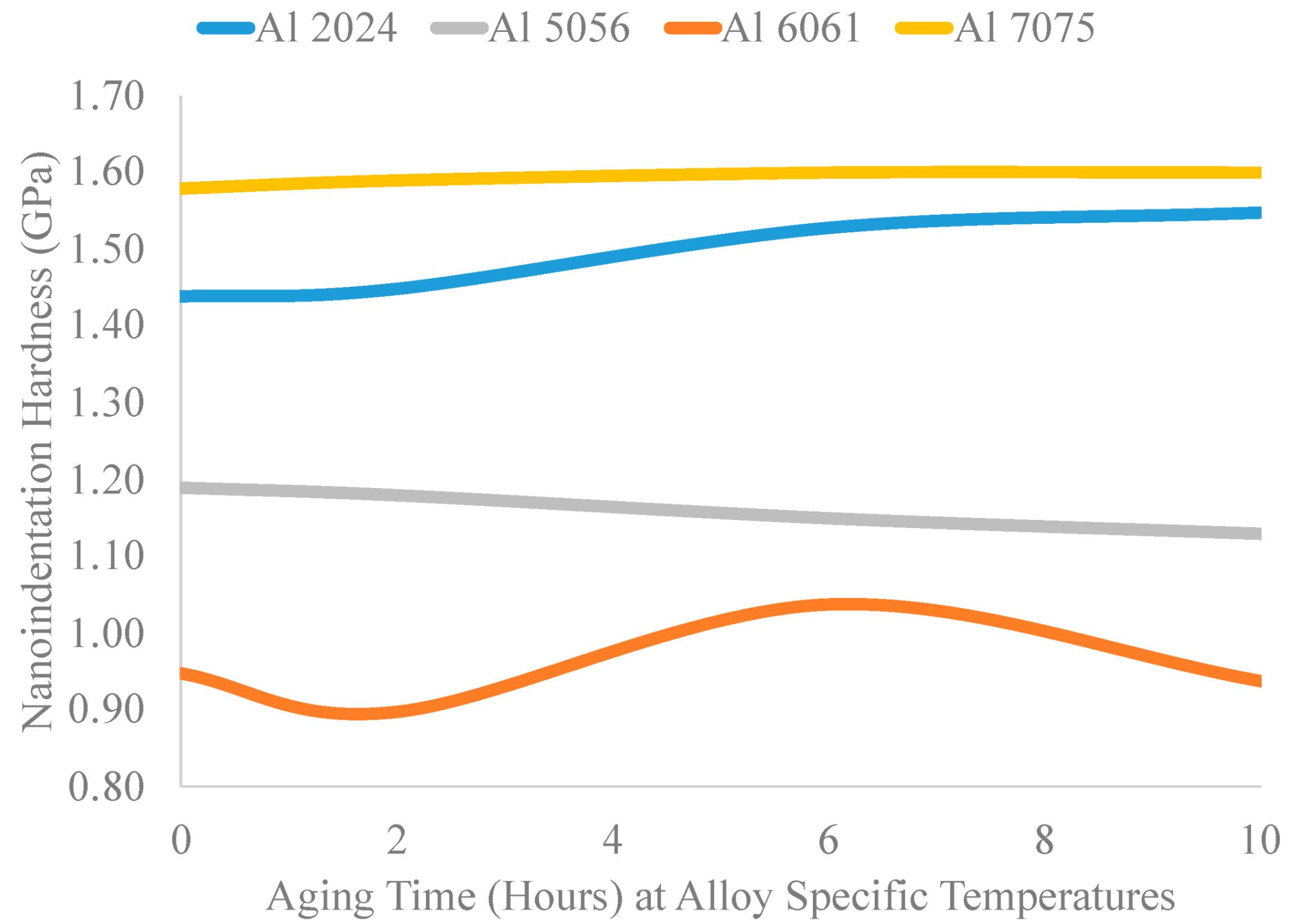 Metals 10 01195 g014