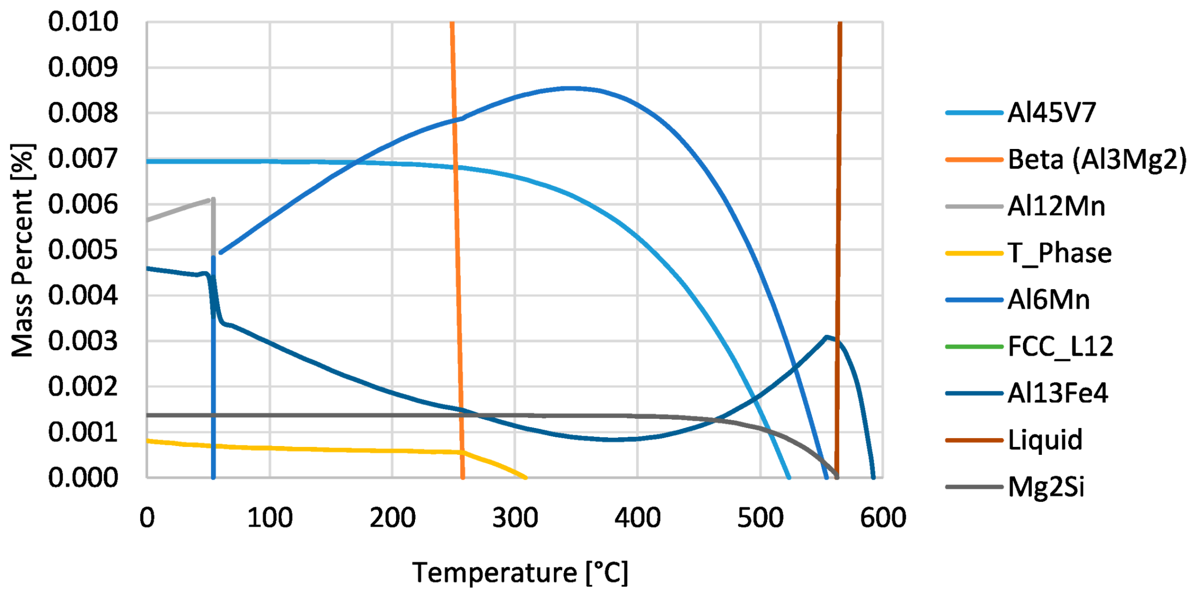 Metals 10 01195 g018