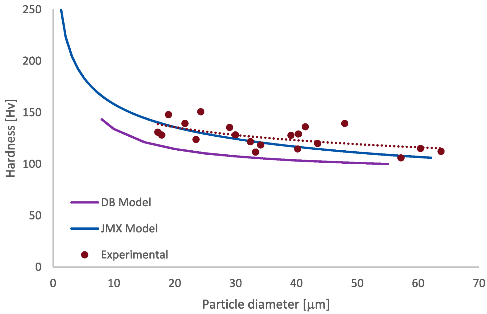Metals 10 01195 g021