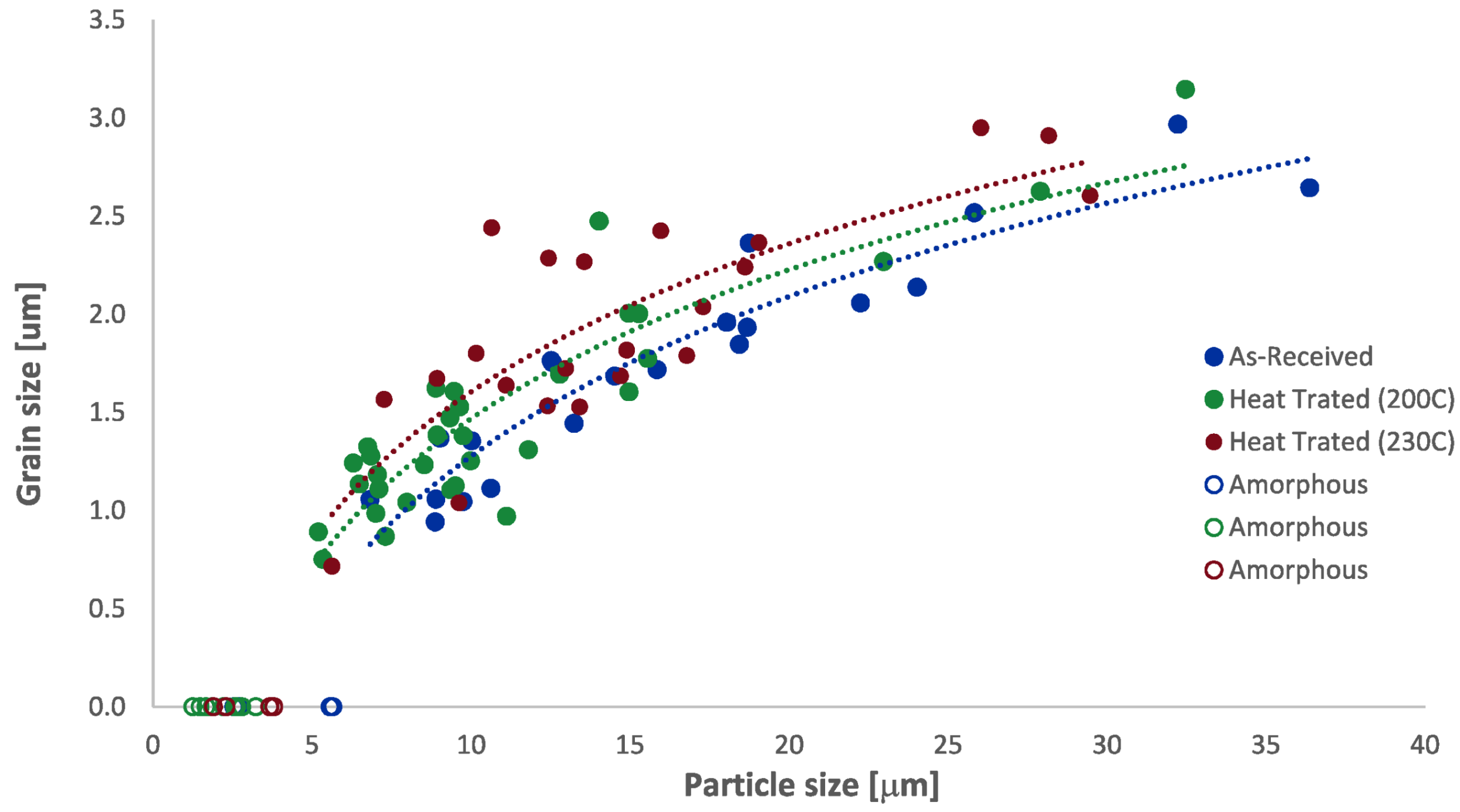 Metals 10 01195 g022