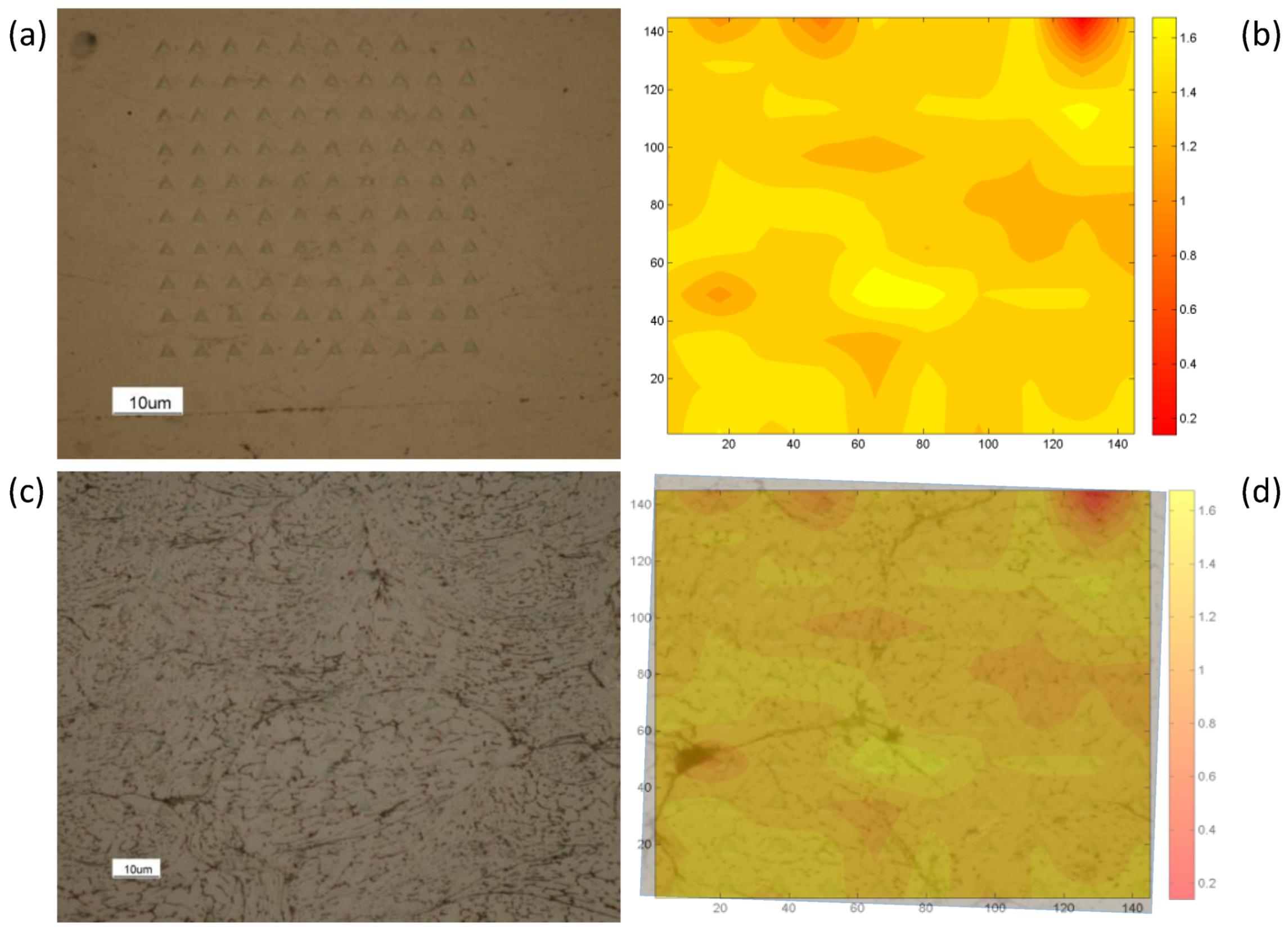 Metals 10 01195 g041