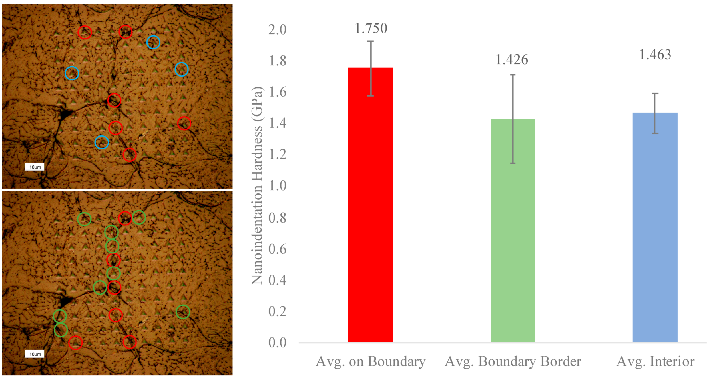 Metals 10 01195 g044