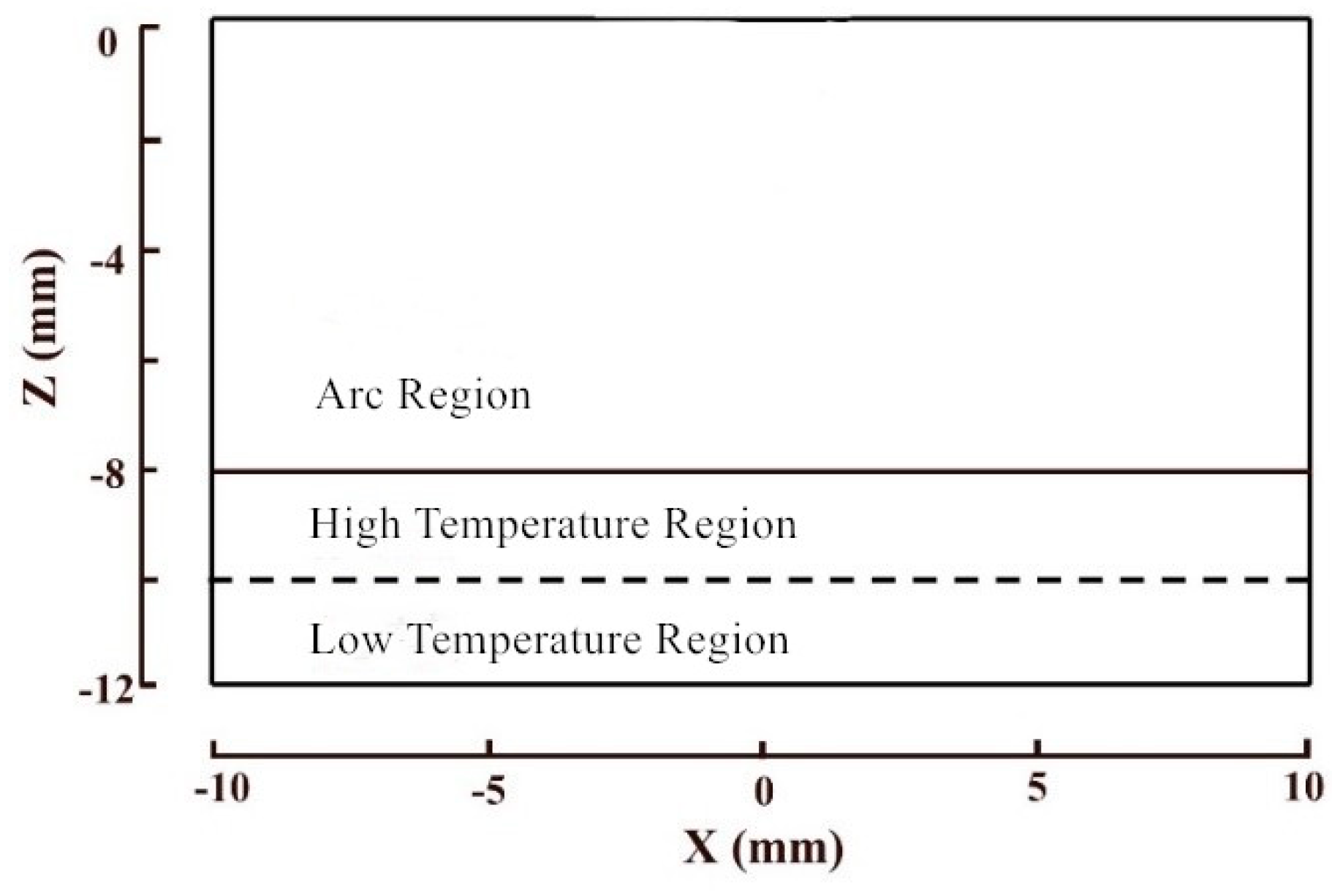 Metals 10 01199 g006