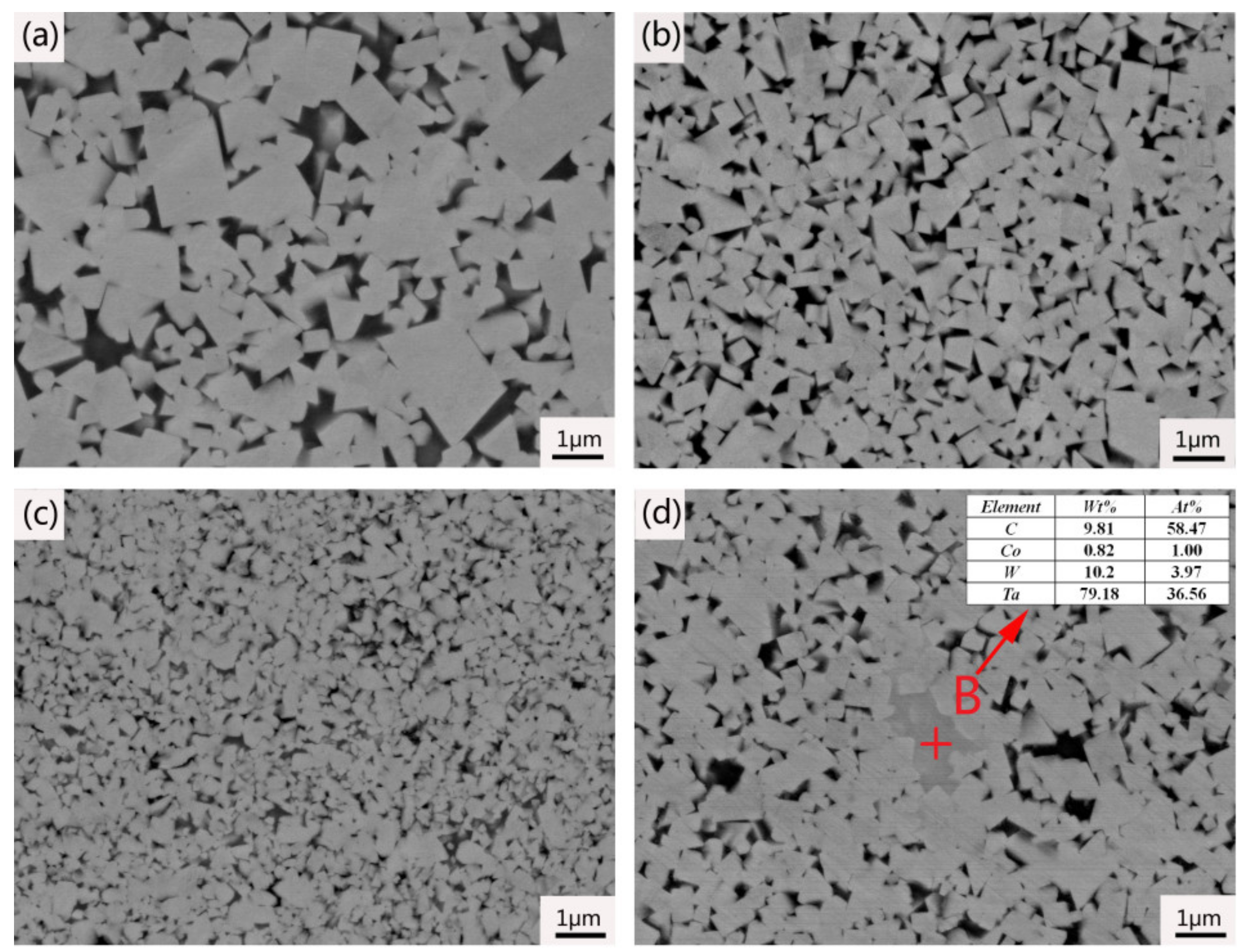 Metals 10 01211 g004