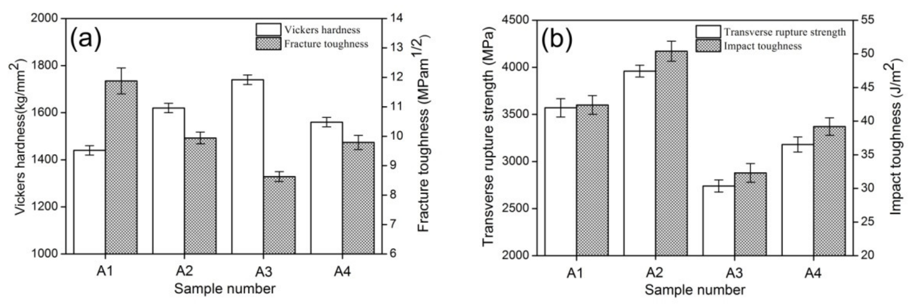 Metals 10 01211 g013