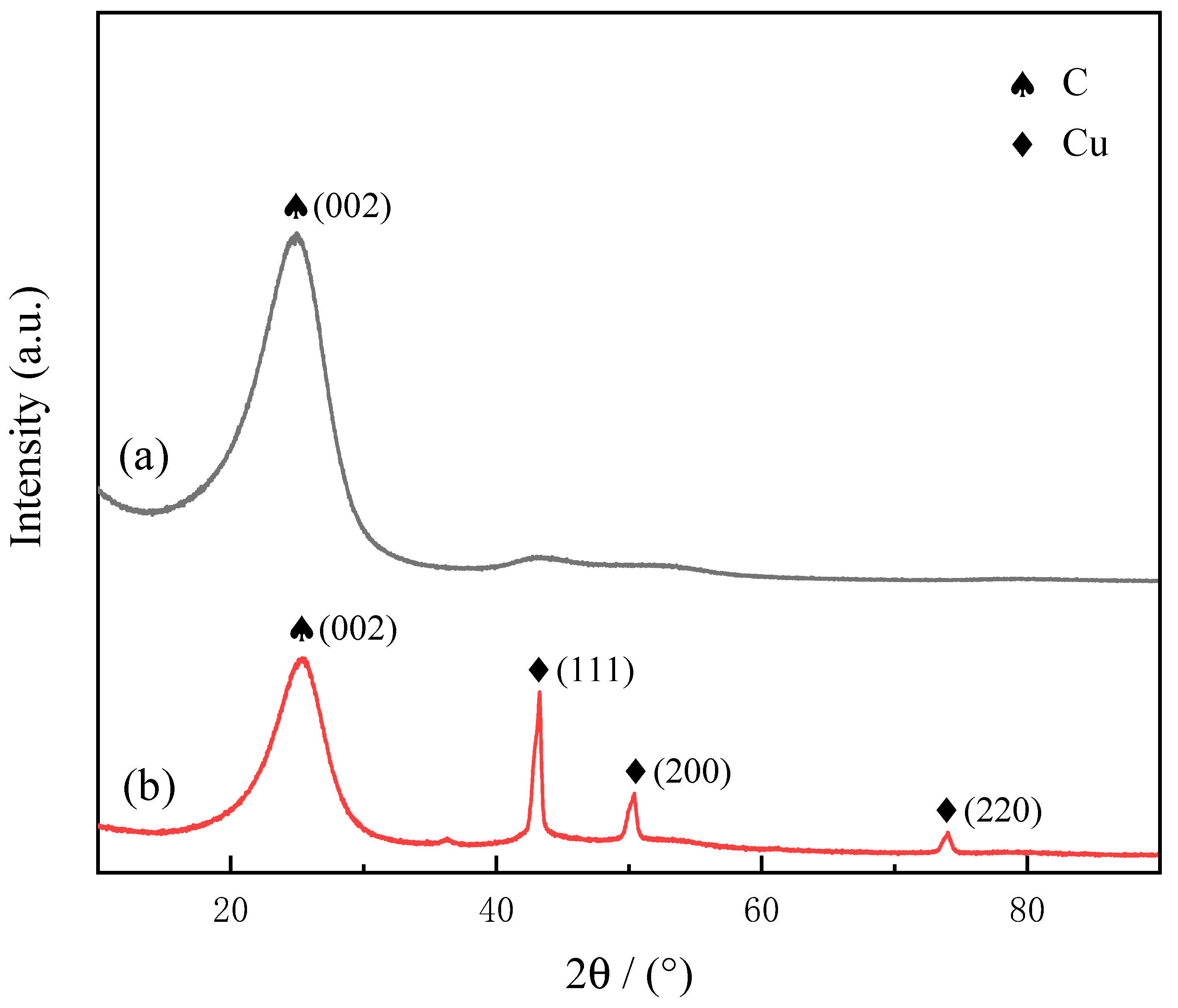 Metals 10 01212 g003