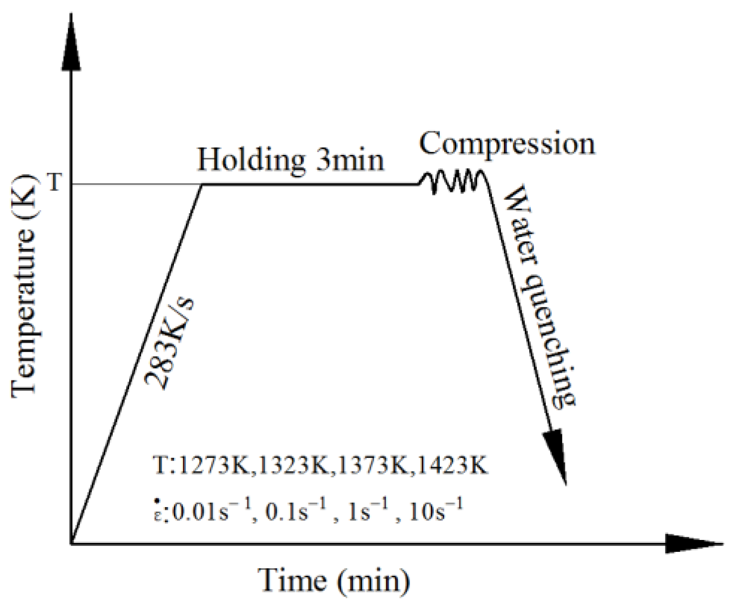 Metals 10 01214 g001 Metals 10 01214 g001