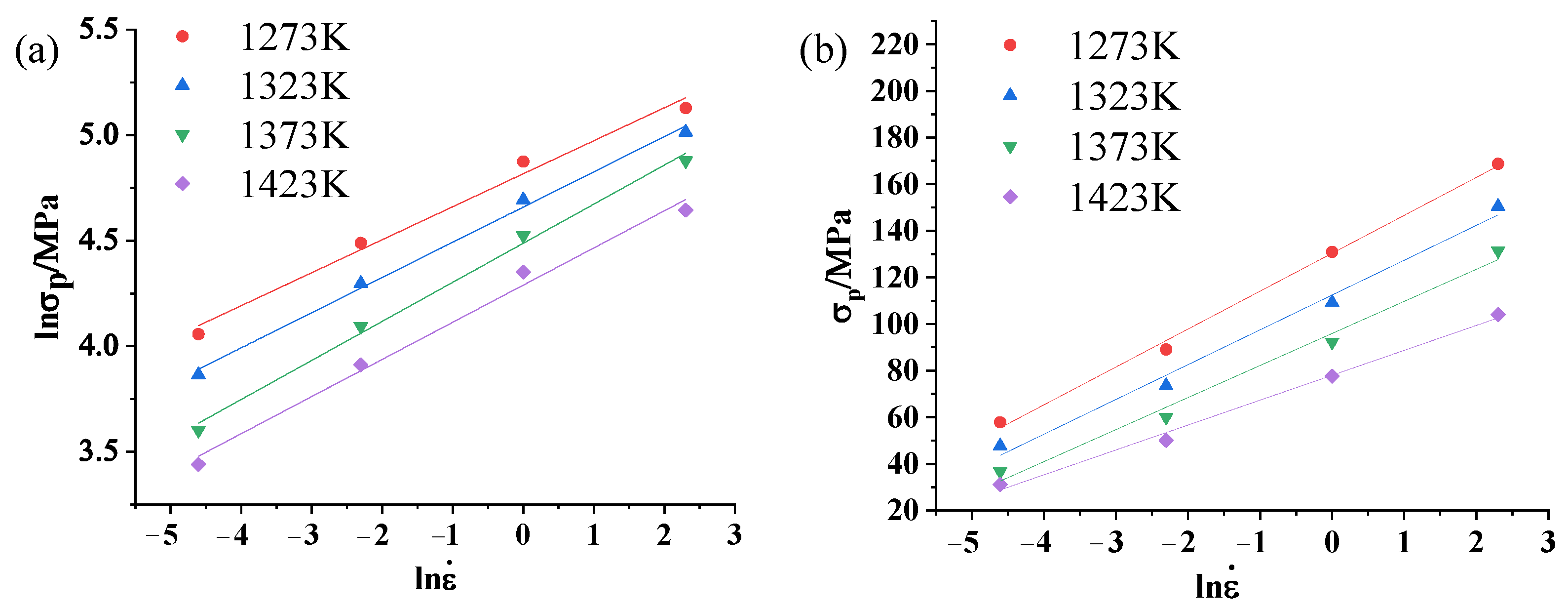 Metals 10 01214 g003 Metals 10 01214 g003