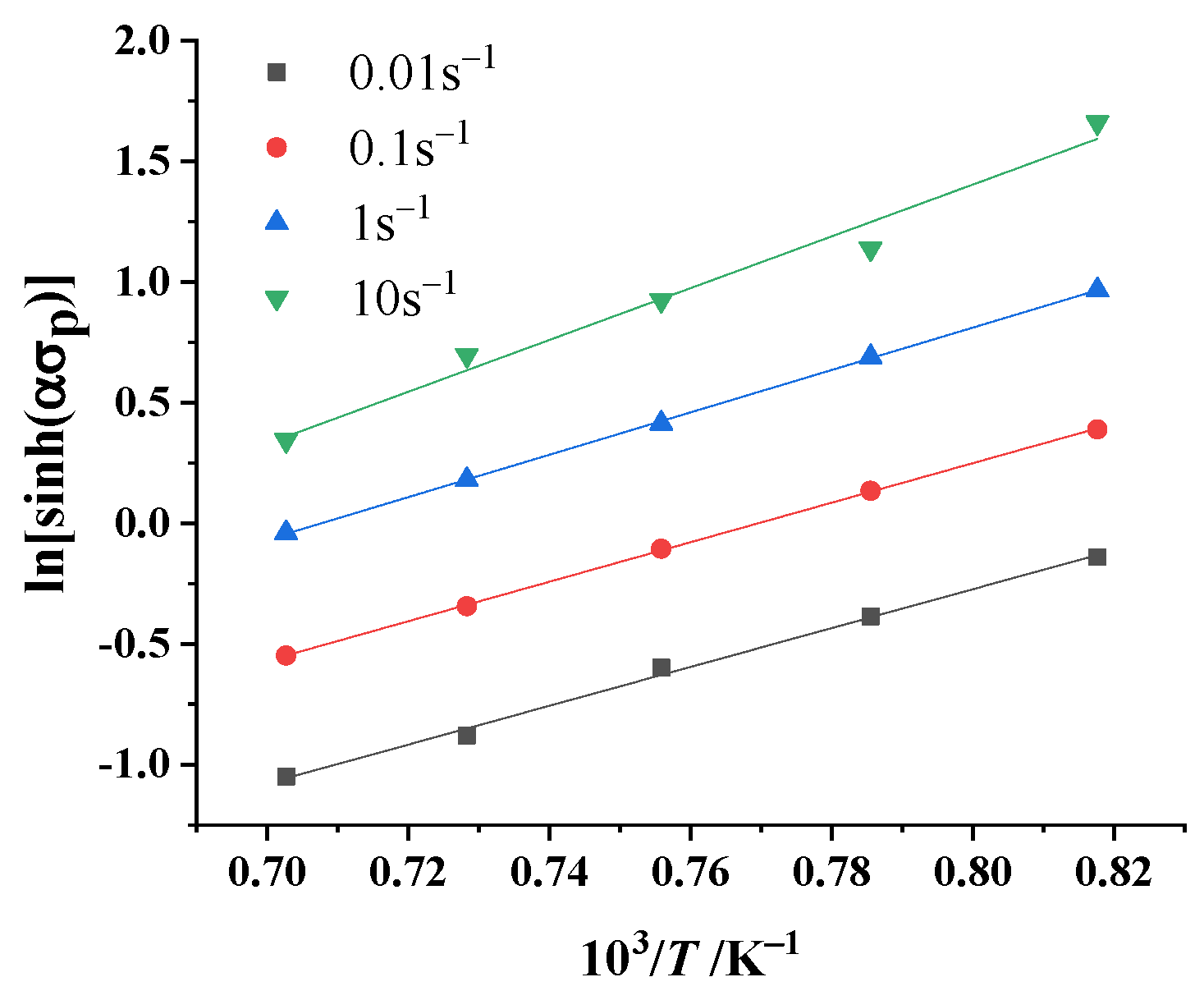 Metals 10 01214 g005 Metals 10 01214 g005