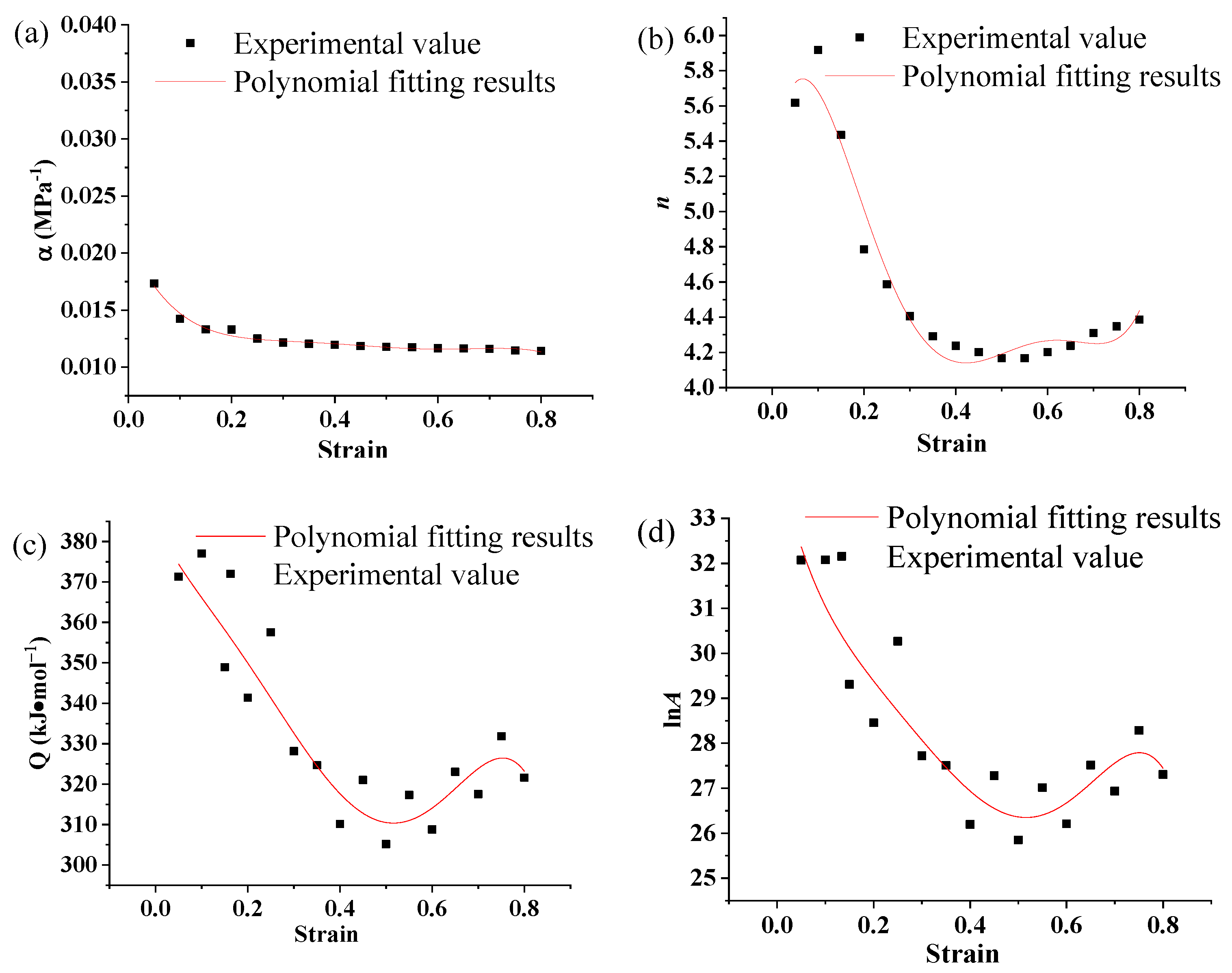 Metals 10 01214 g006 Metals 10 01214 g006