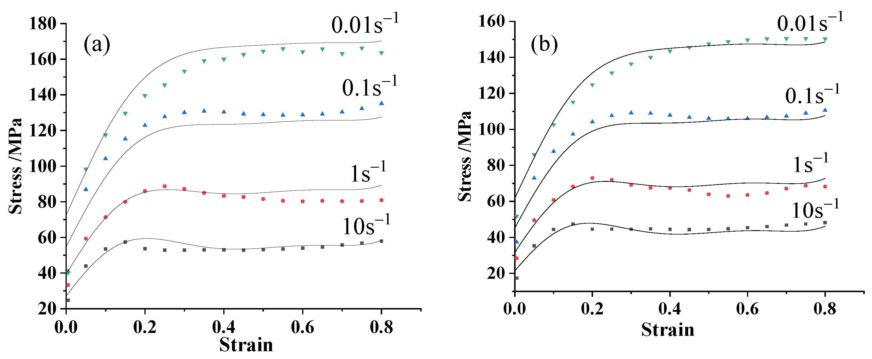 Metals 10 01214 g007a Metals 10 01214 g007a
