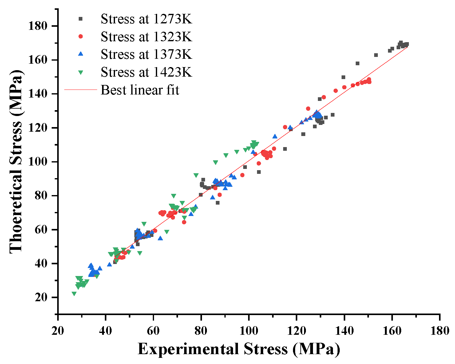 Metals 10 01214 g008 Metals 10 01214 g008