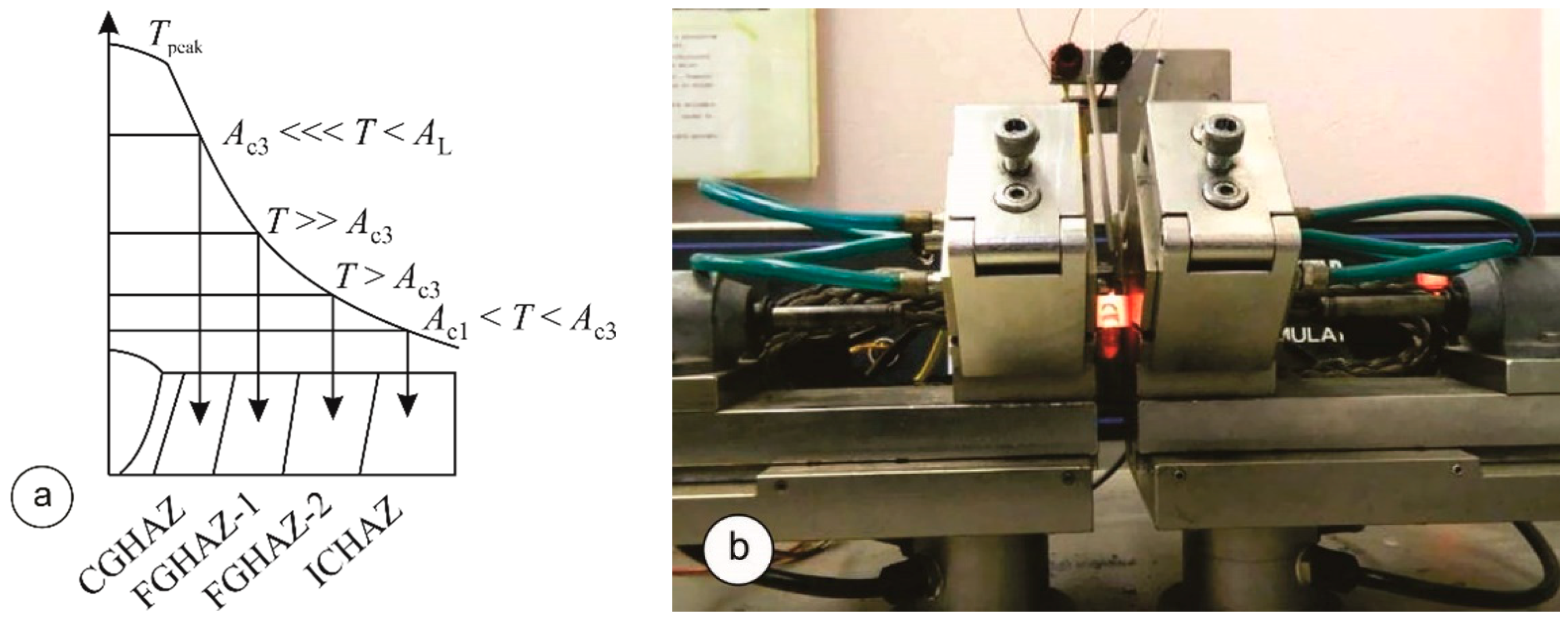 Metals 10 01215 g001