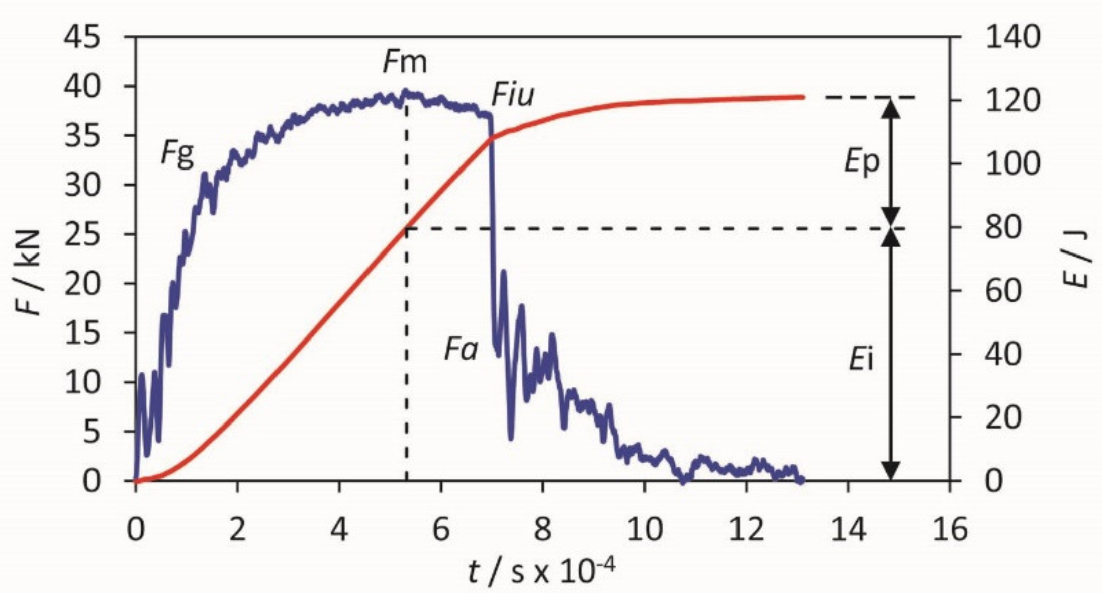 Metals 10 01215 g004