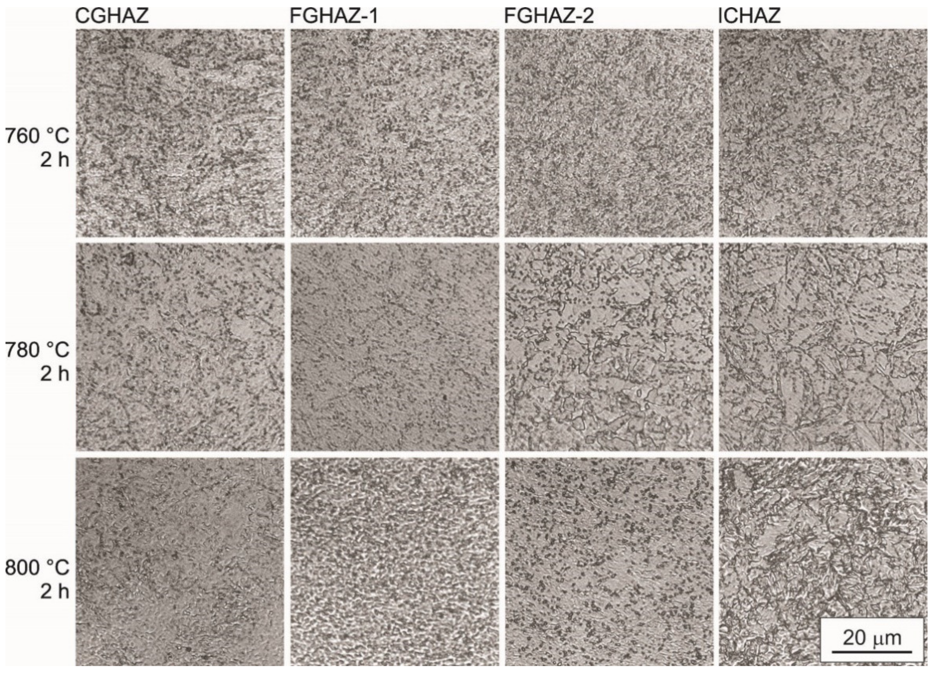 Metals 10 01215 g013