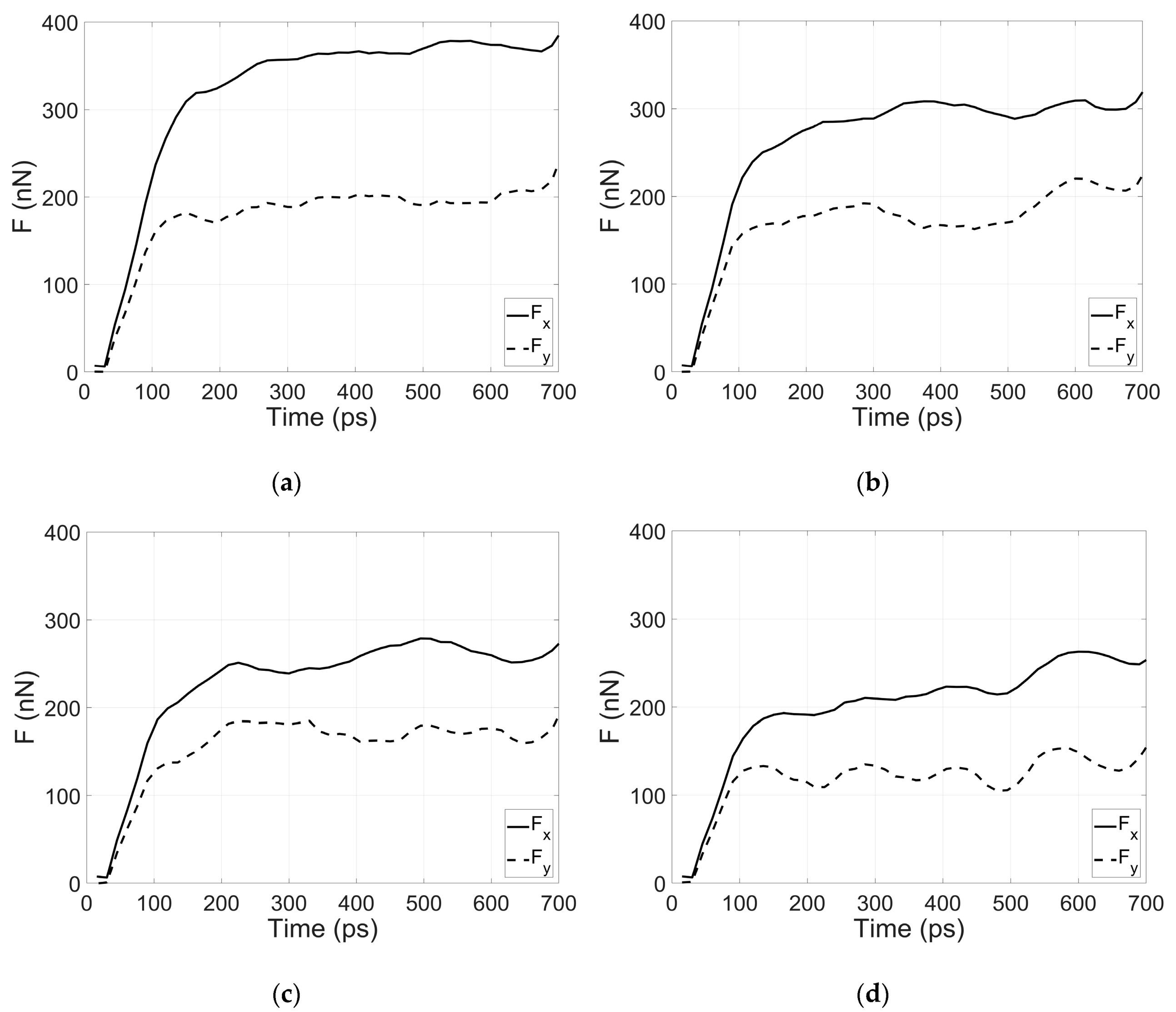 Metals 10 01220 g003 Metals 10 01220 g003