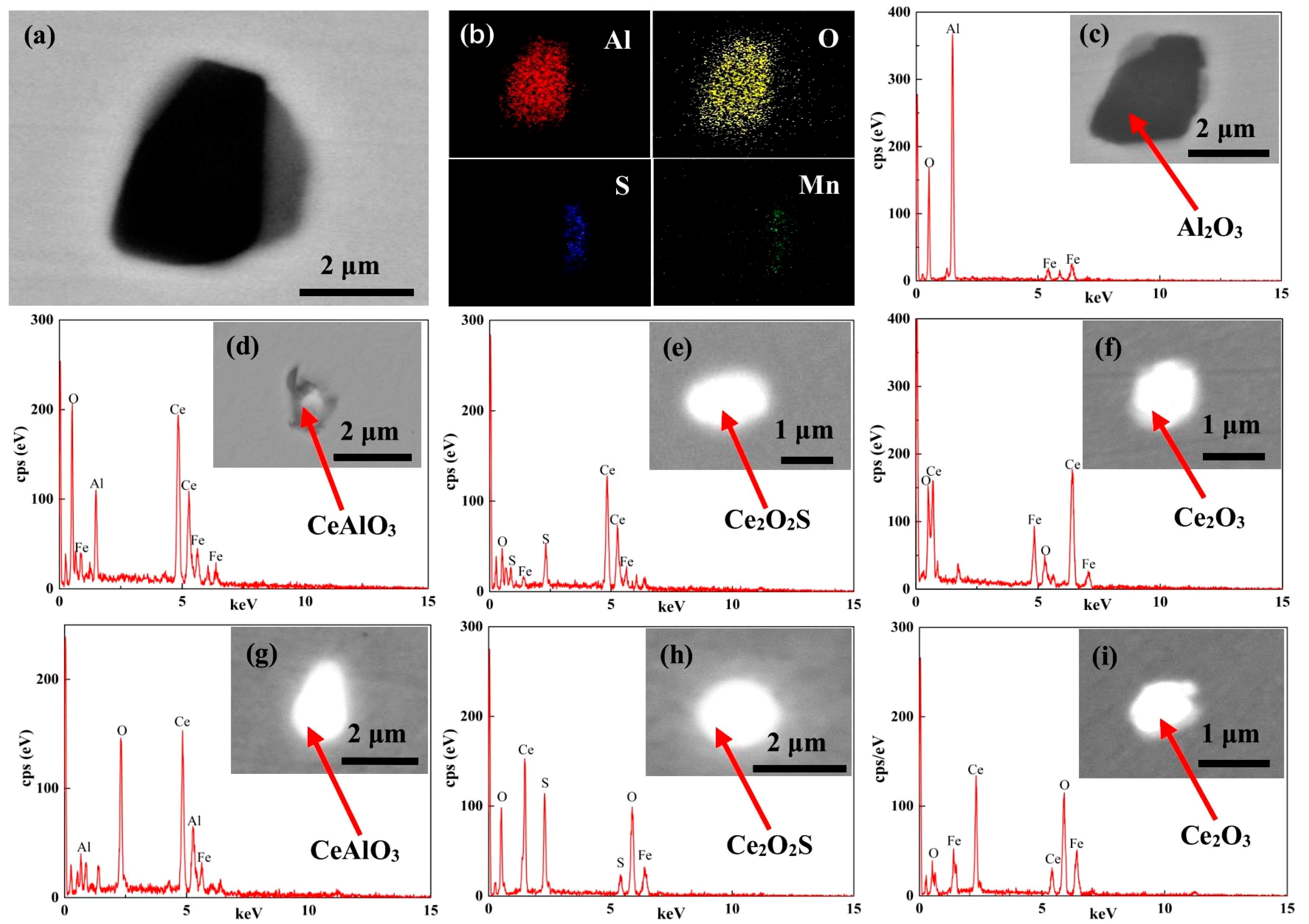 Metals 10 01233 g001