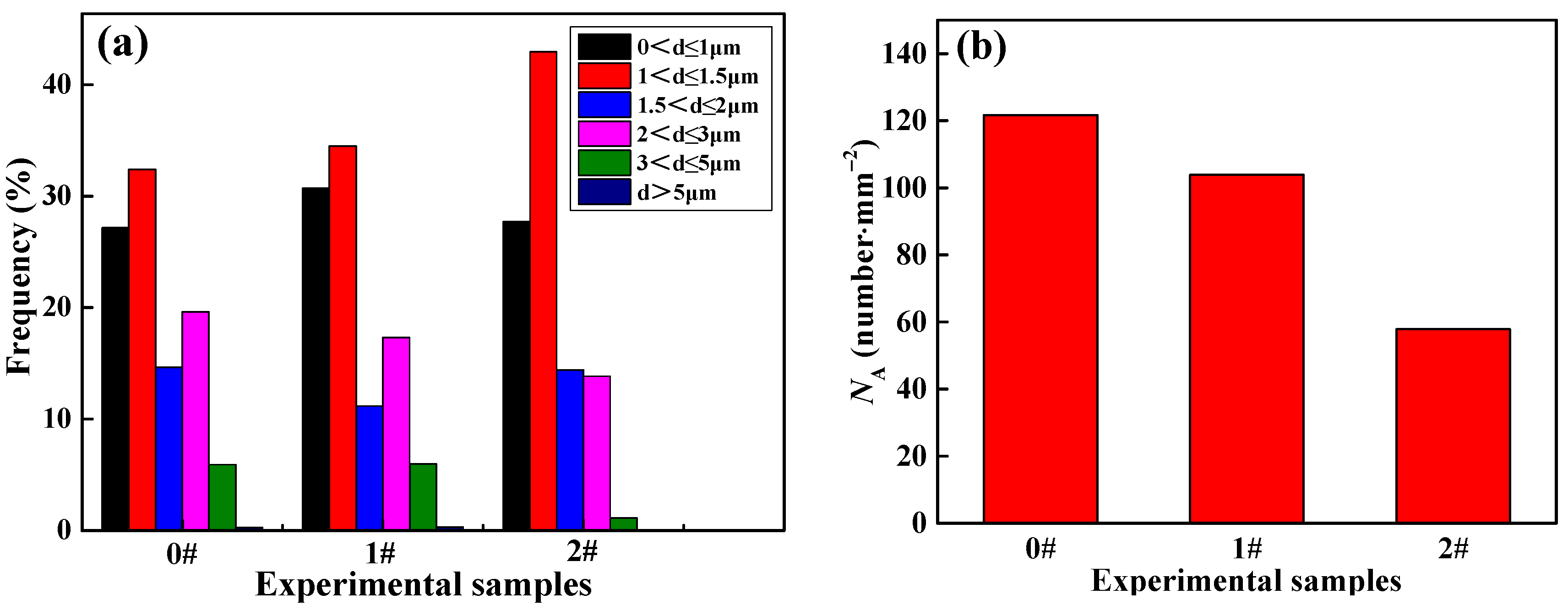 Metals 10 01233 g002