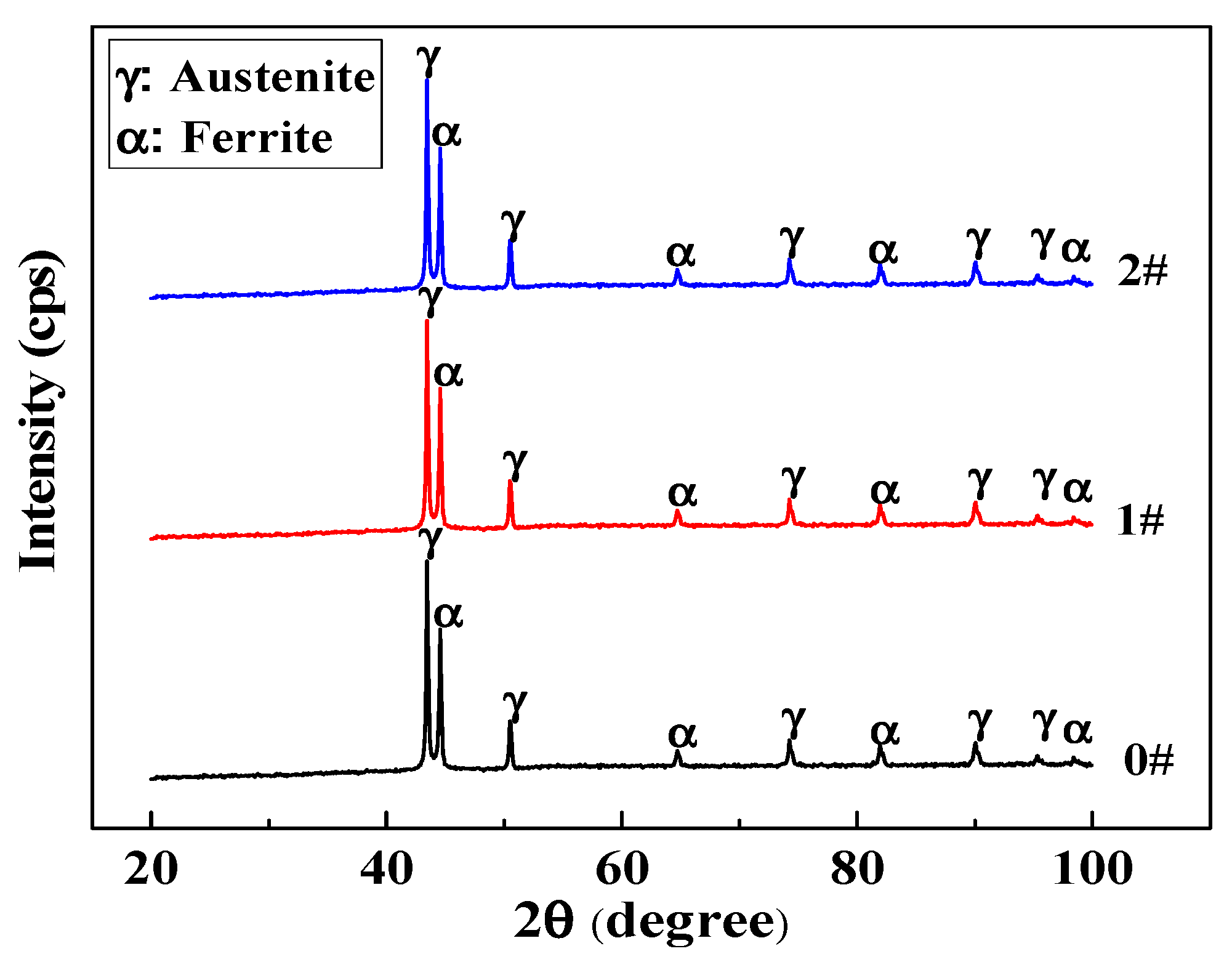 Metals 10 01233 g004