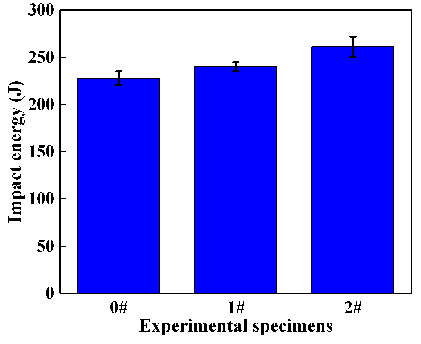 Metals 10 01233 g008