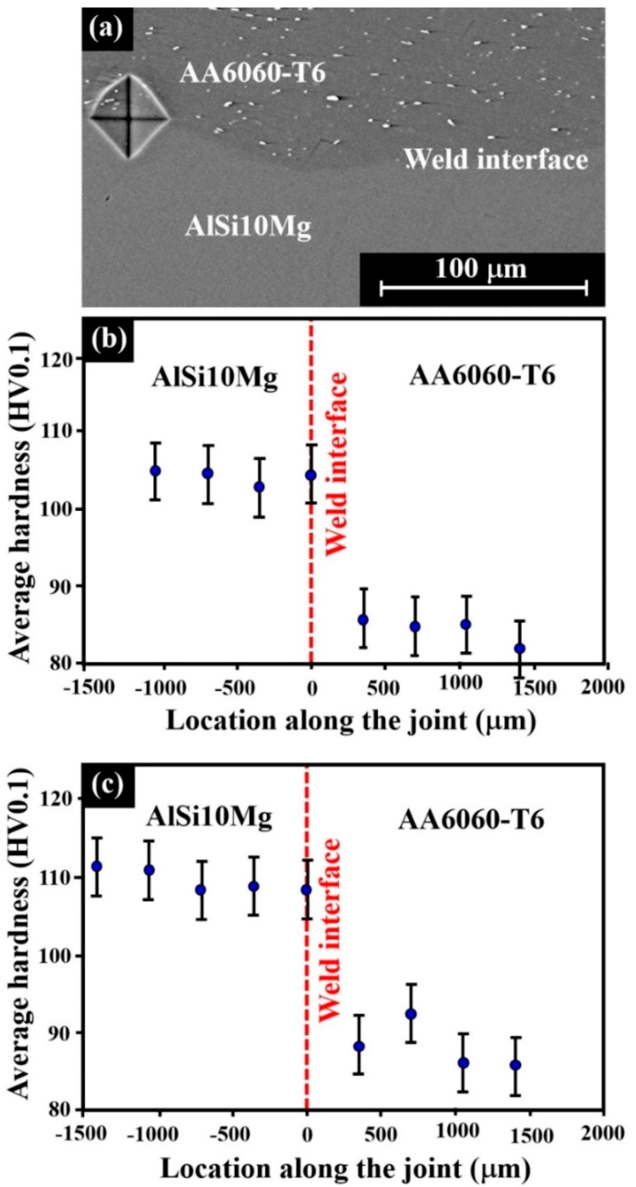 Metals 10 01235 g007 Metals 10 01235 g007