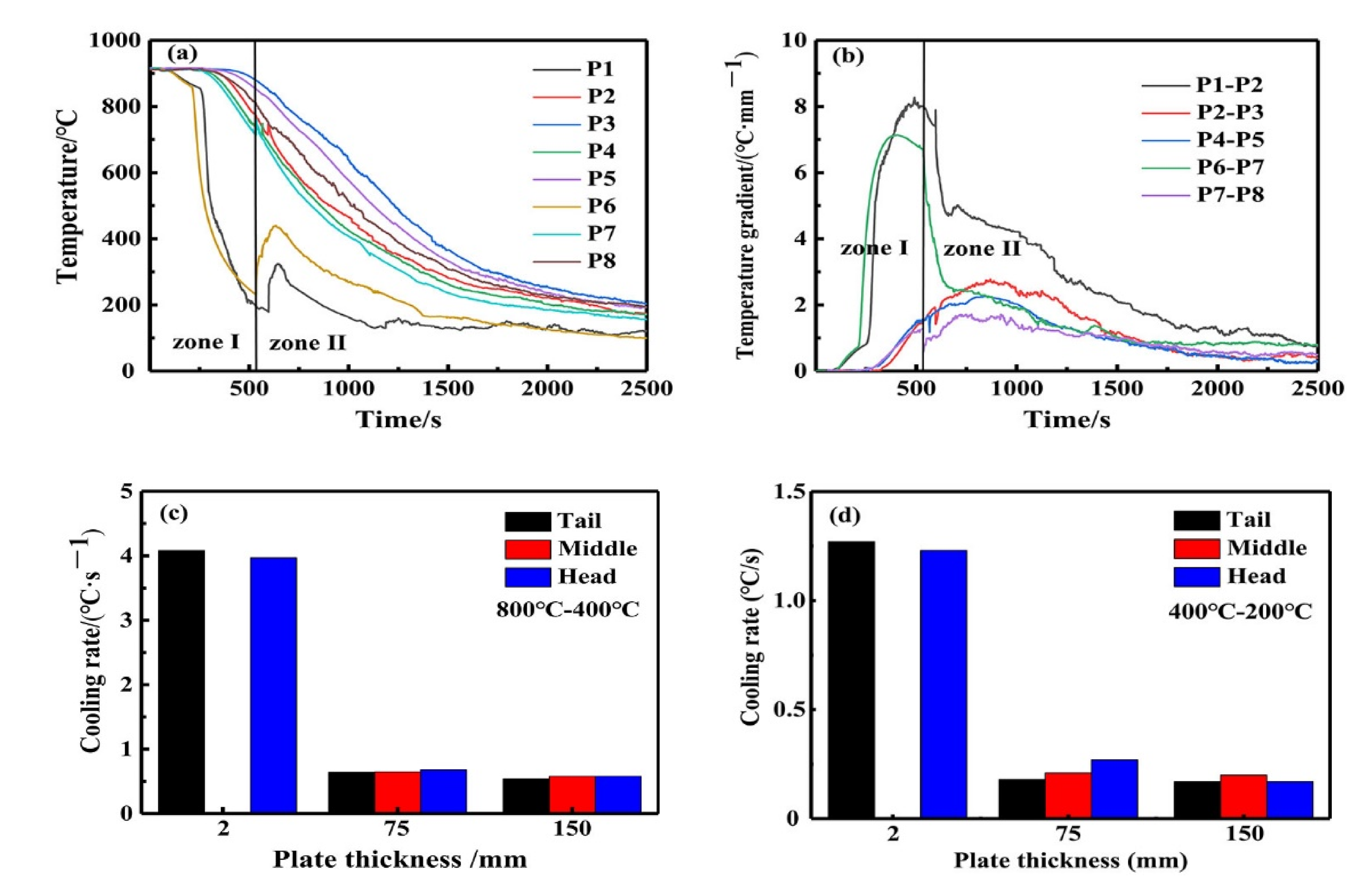 Metals 10 01238 g003