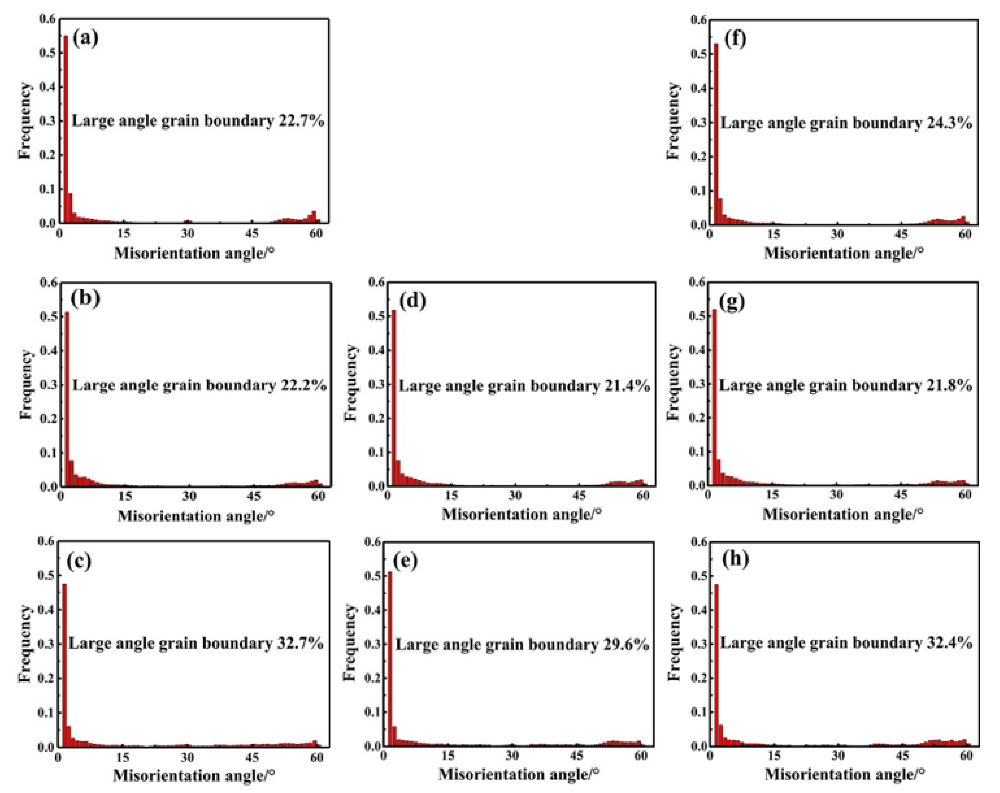 Metals 10 01238 g007