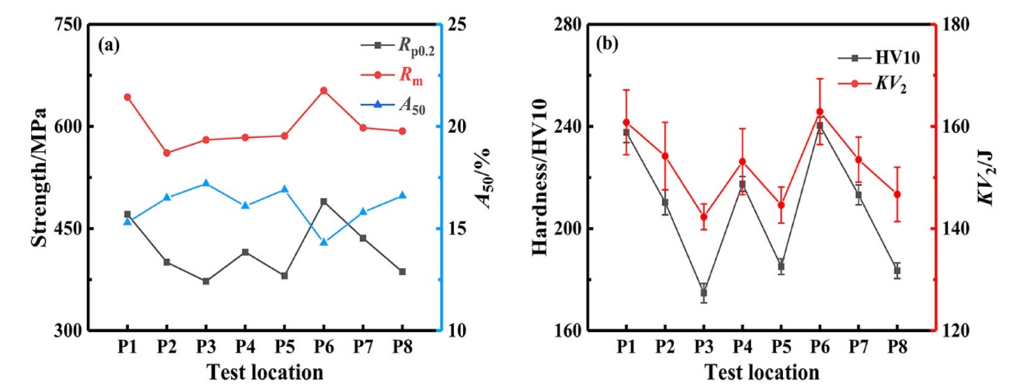 Metals 10 01238 g009