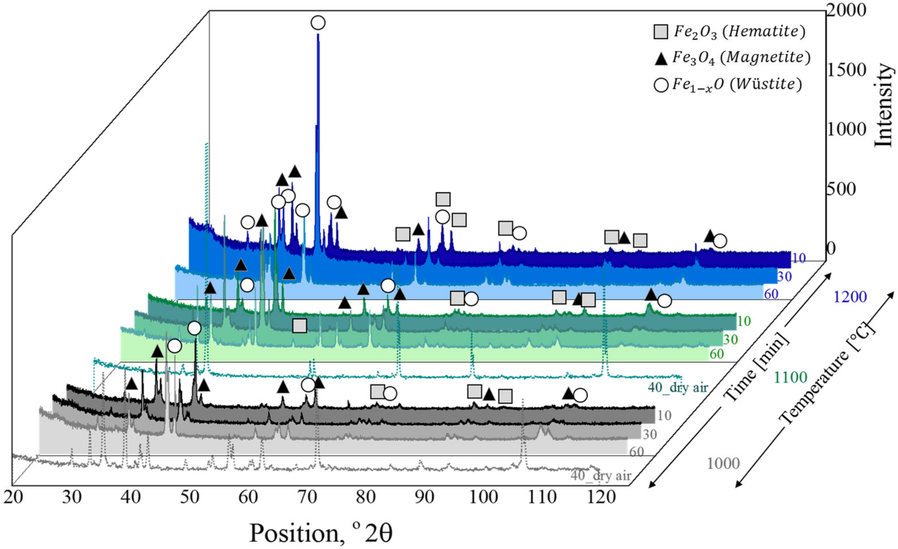 Metals 10 01243 g010