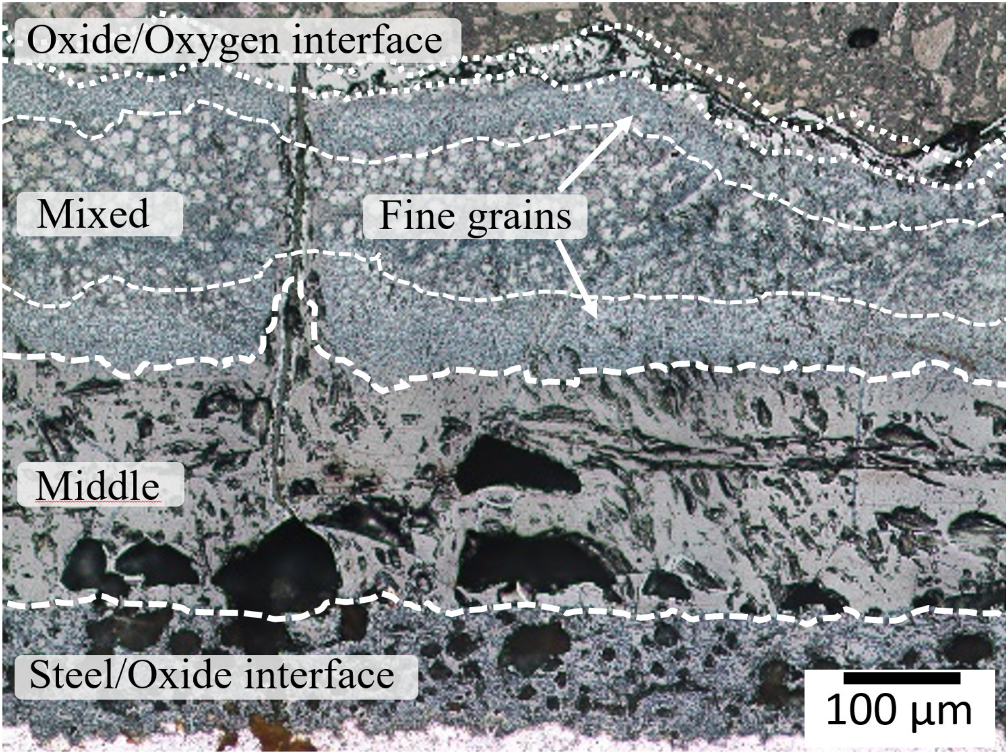 Metals 10 01243 g011